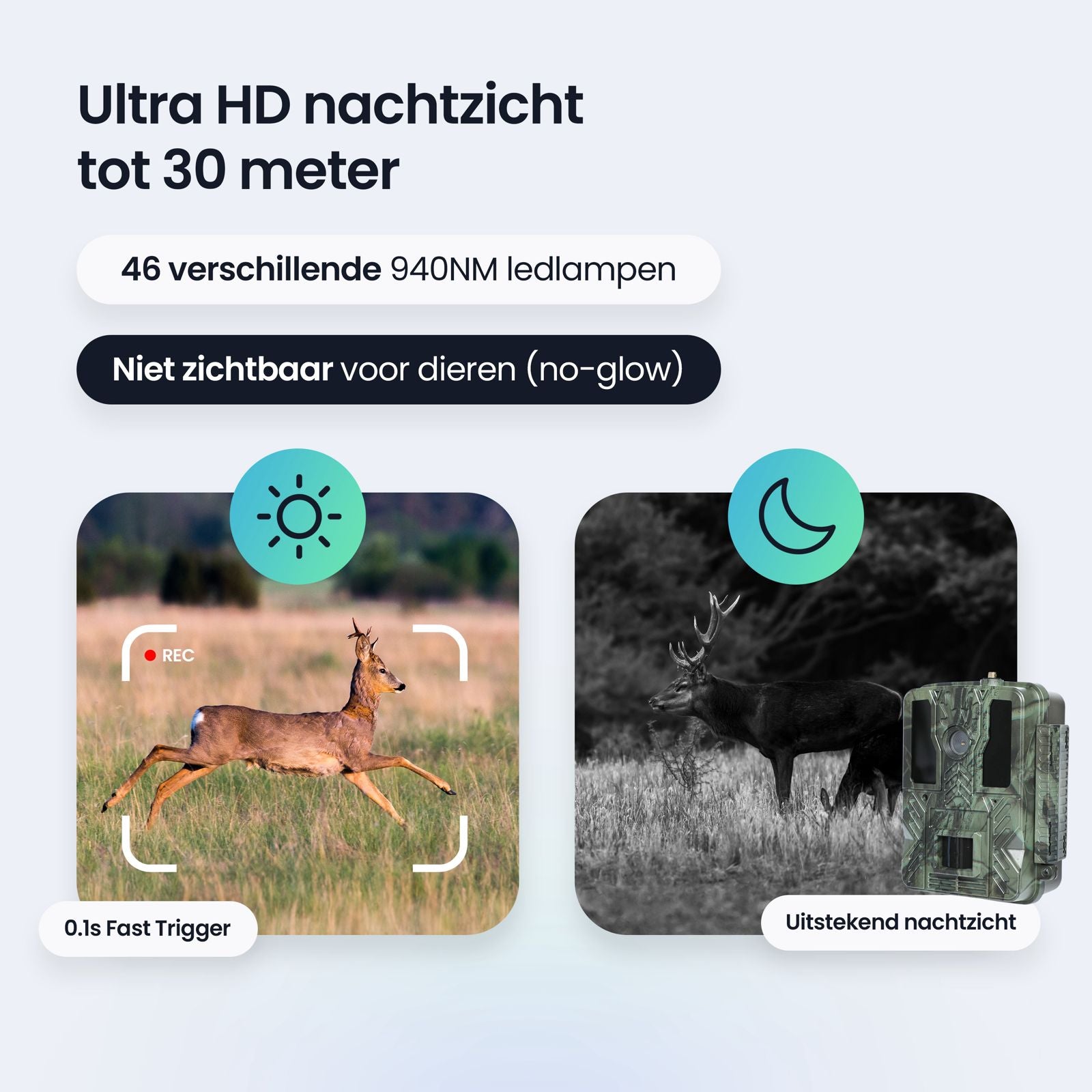 Siltcon Wildcamera Met Nachtzicht en Wifi 128GB - Siltcon