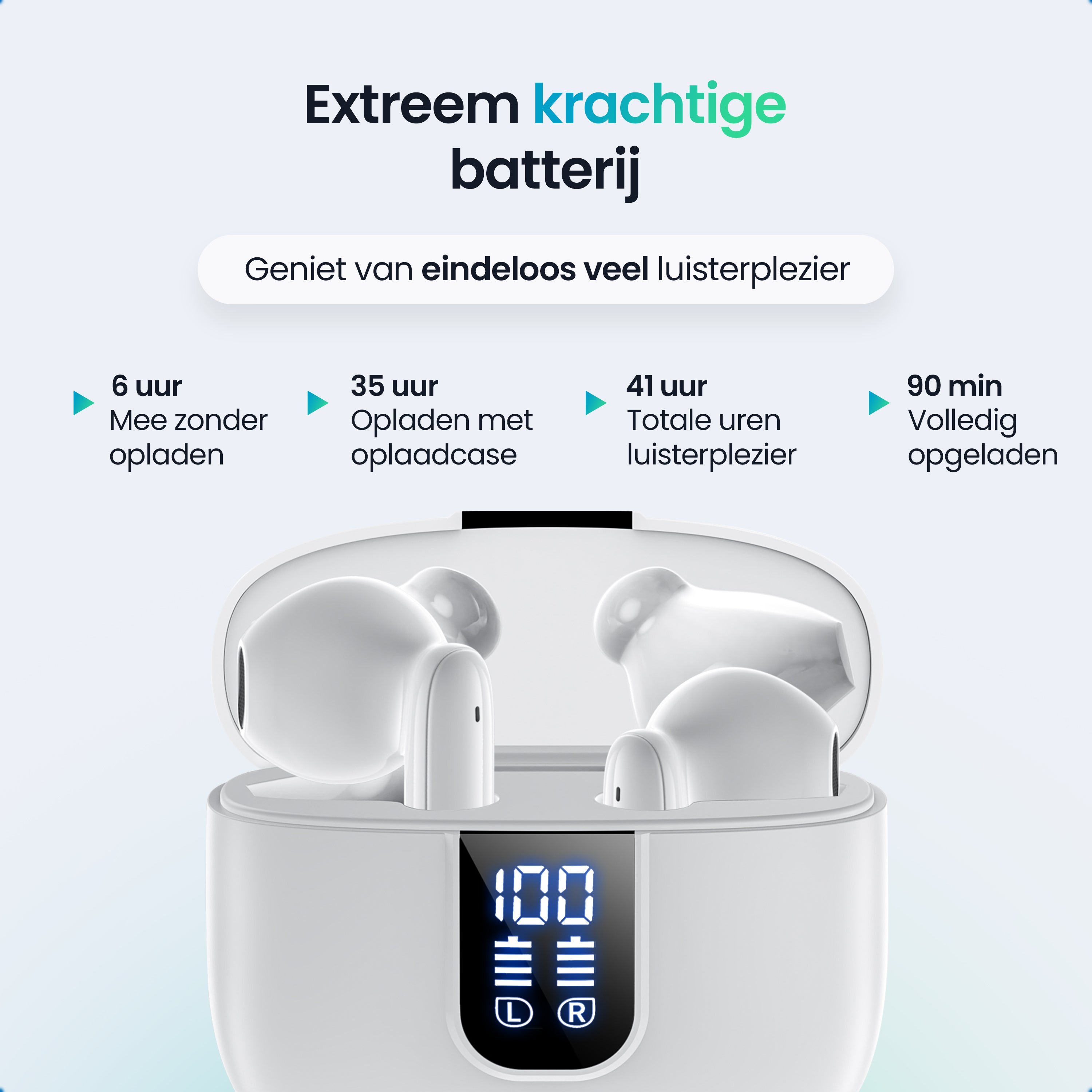 Siltcon SoundWave Pro 2 Draadloze Oordopjes - Siltcon