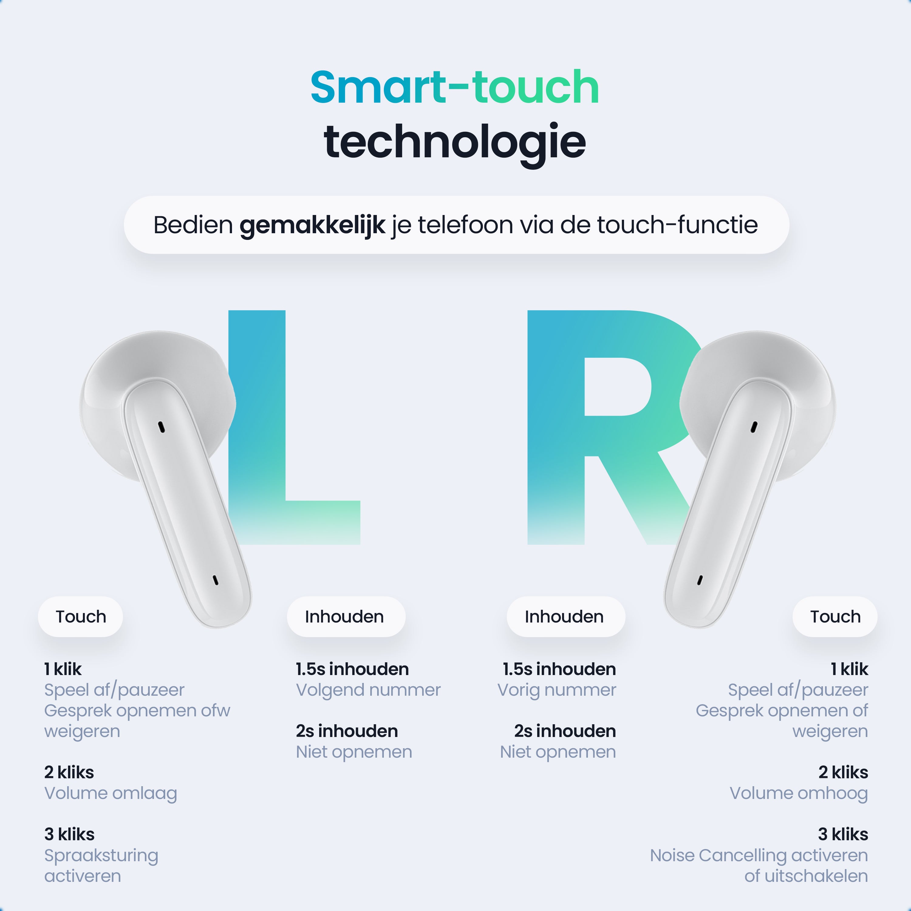 Siltcon SoundWave Pro 2 Draadloze Oordopjes - Siltcon