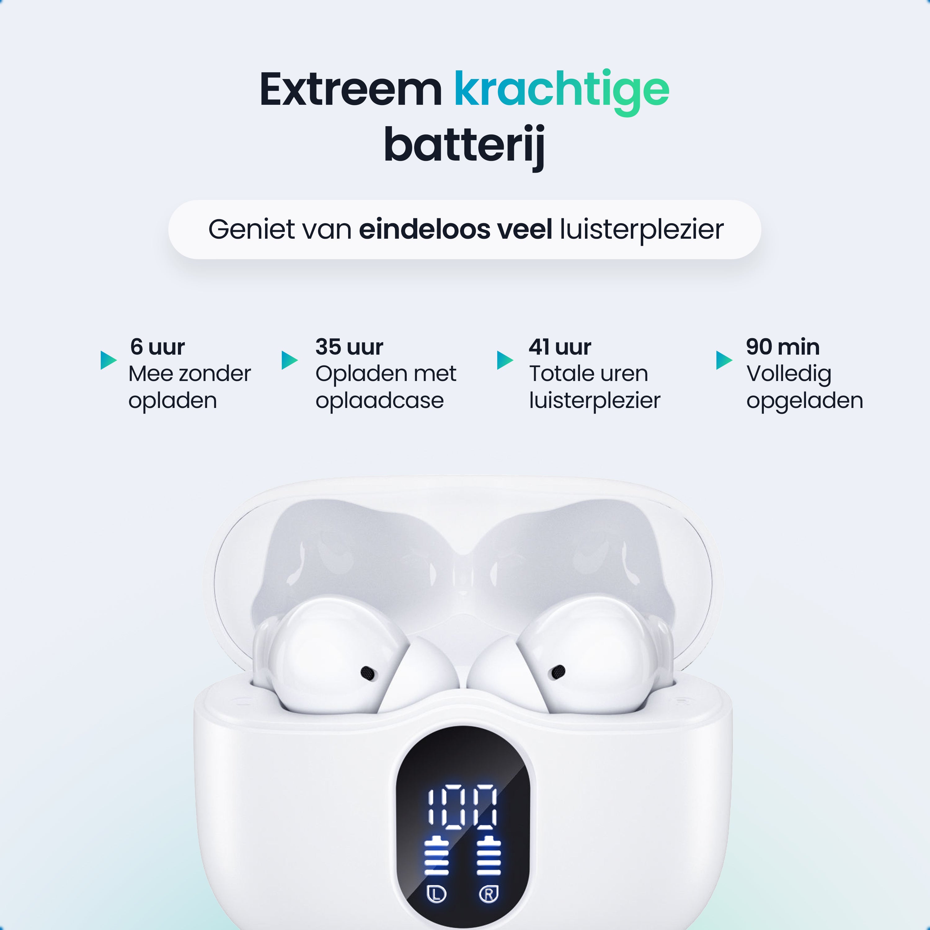 Siltcon SoundWave Pro 1 – Draadloze Oordopjes - Android & Iphone