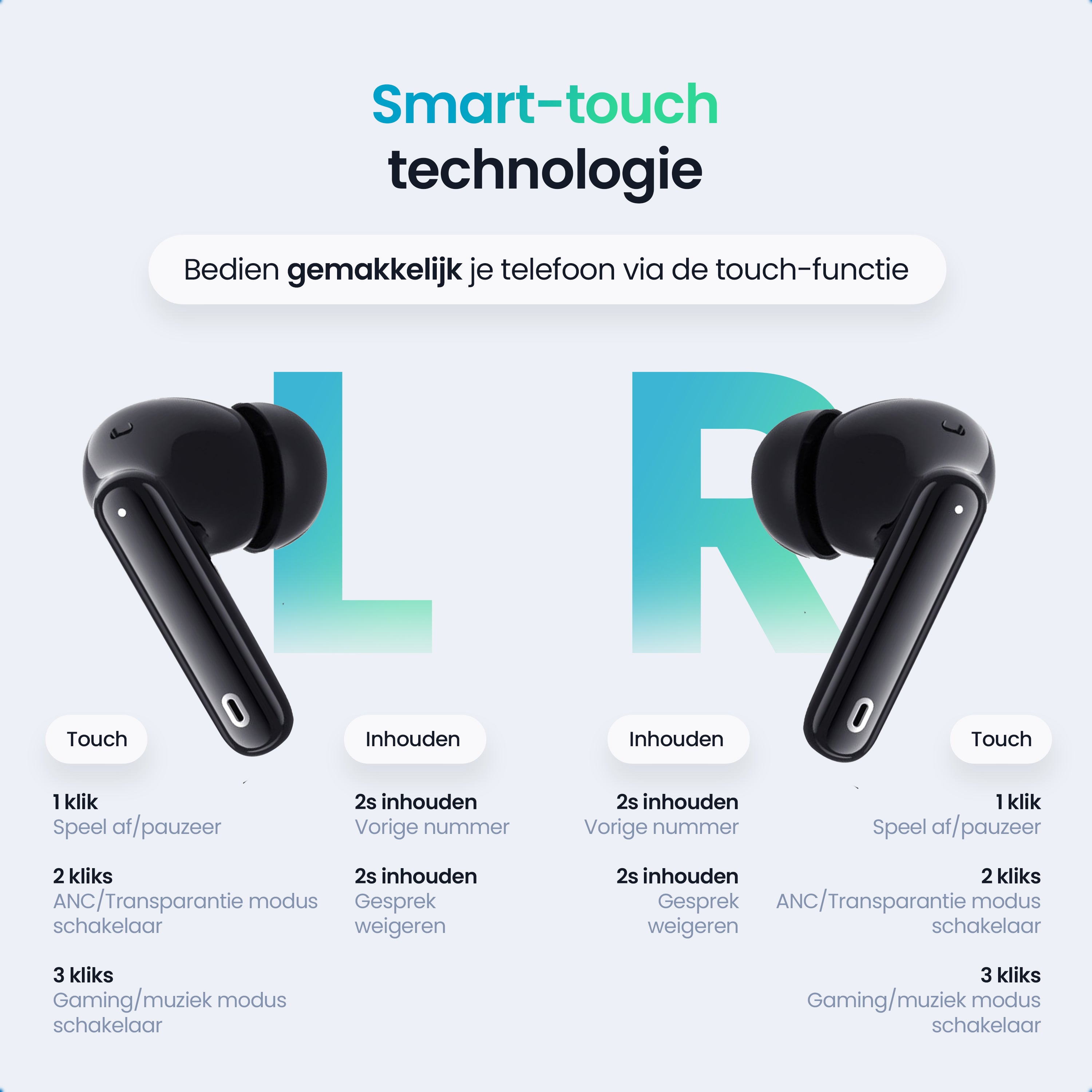 Siltcon SoundWave Pro 1 – Draadloze Bluetooth Oordopjes
