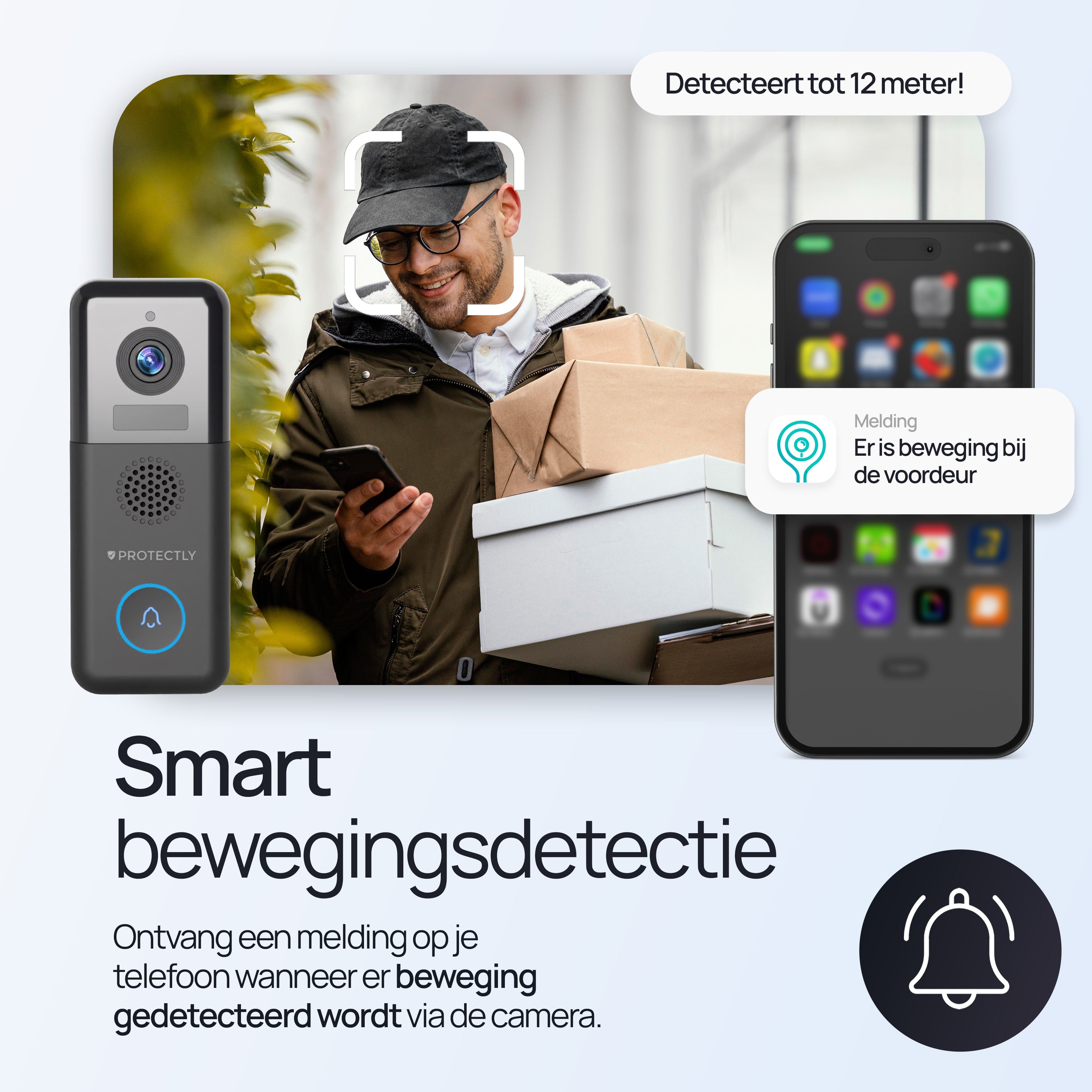 Protectly® Video Deurbel Draadloos & Bedraad 2K