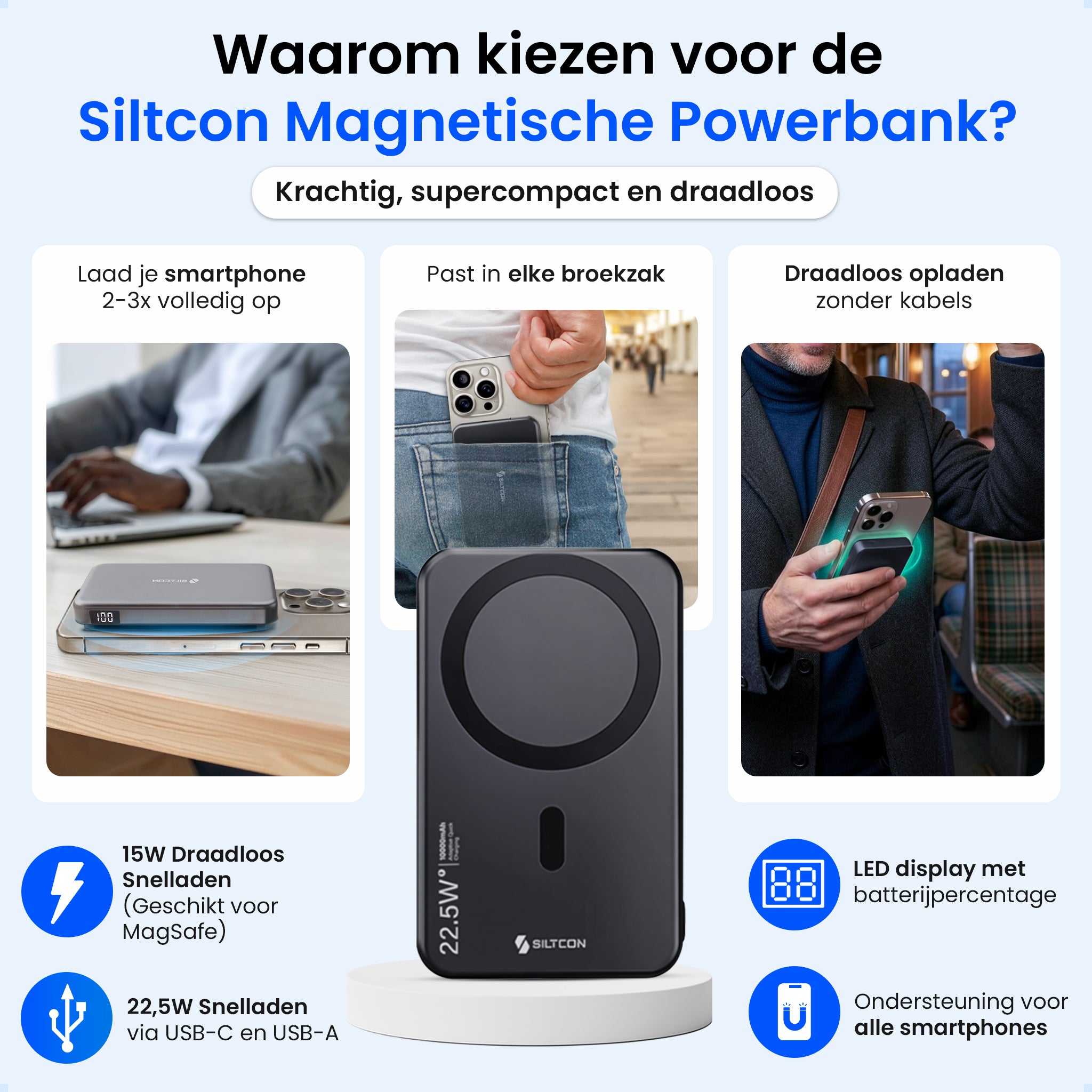 Siltcon® Draadloze Powerbank 10000 mAh