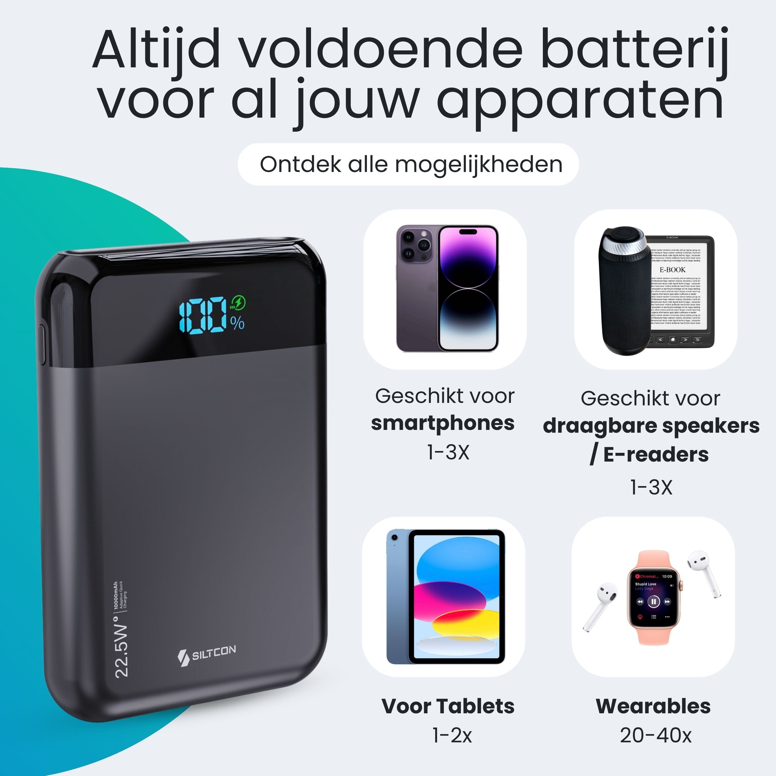 Siltcon® Ultra Compacte Powerbank 10000 mAh
