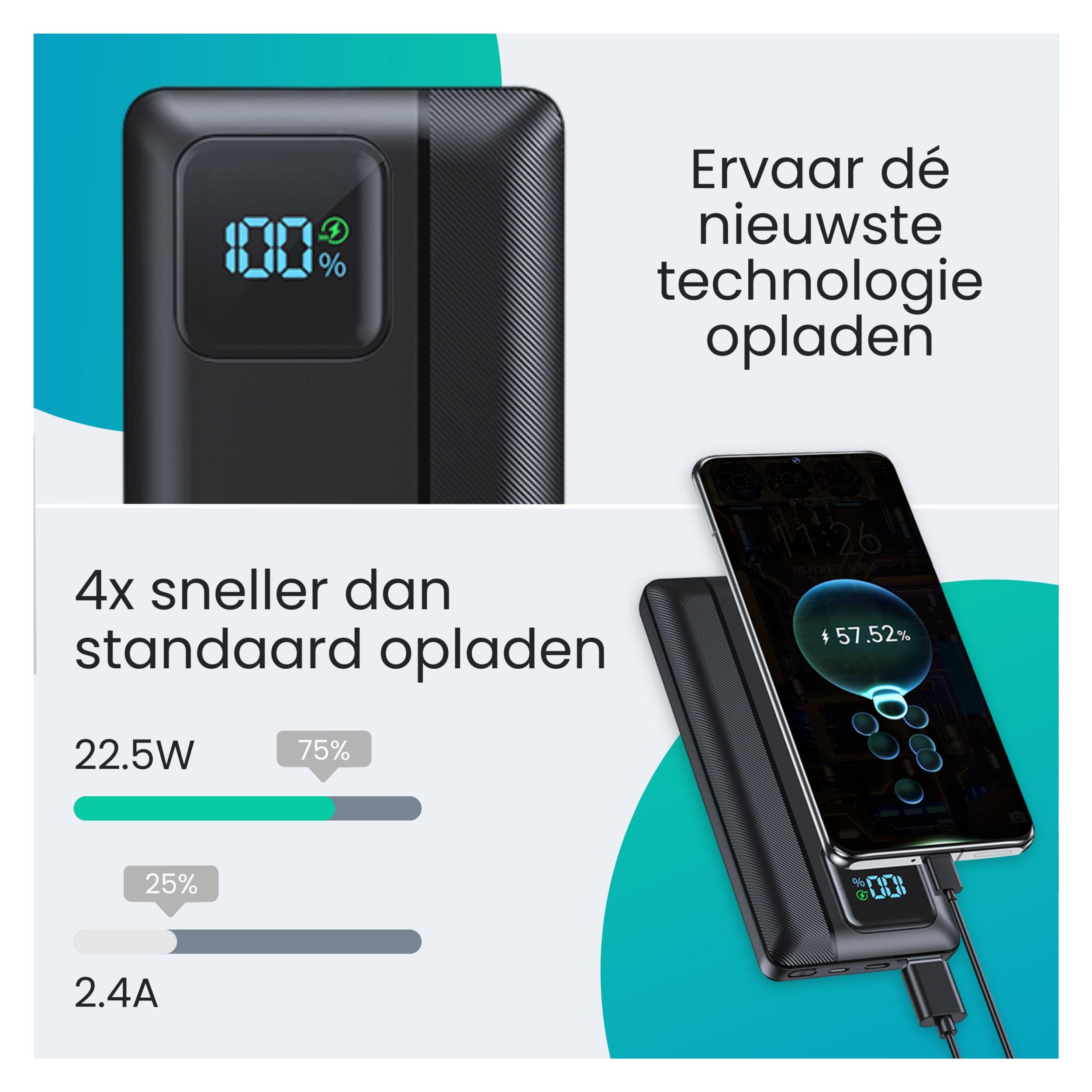 Siltcon® Powerbank 10000 mAh -  22.5W Snellader - USB-A/USB-C - LED Indicatie - powerbank iphone geschikt - O.a. iOS/Android - Universeel