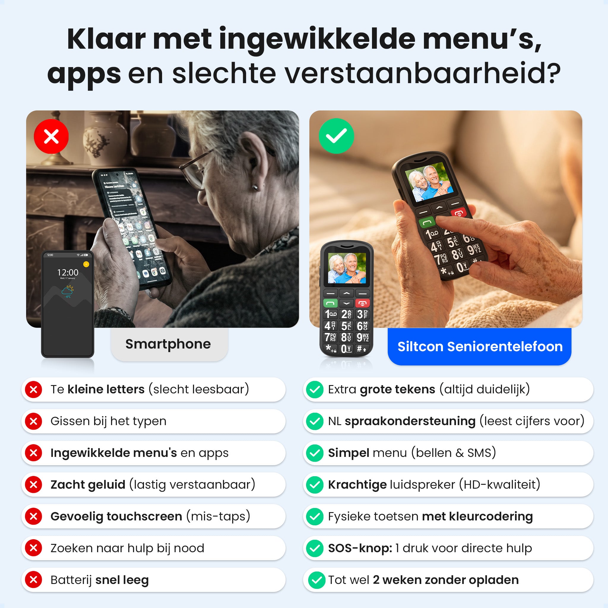 Protectly® Senioren Telefoon - 4G - Met Homebase