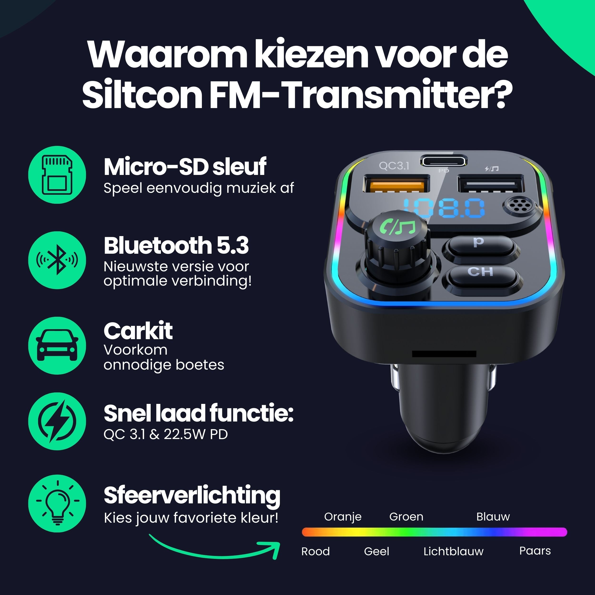 Siltcon® FM Transmitter - USB-C lader 22.5W - Carkit - USB-A - SD Kaart - BT 5.3 - 2024 model