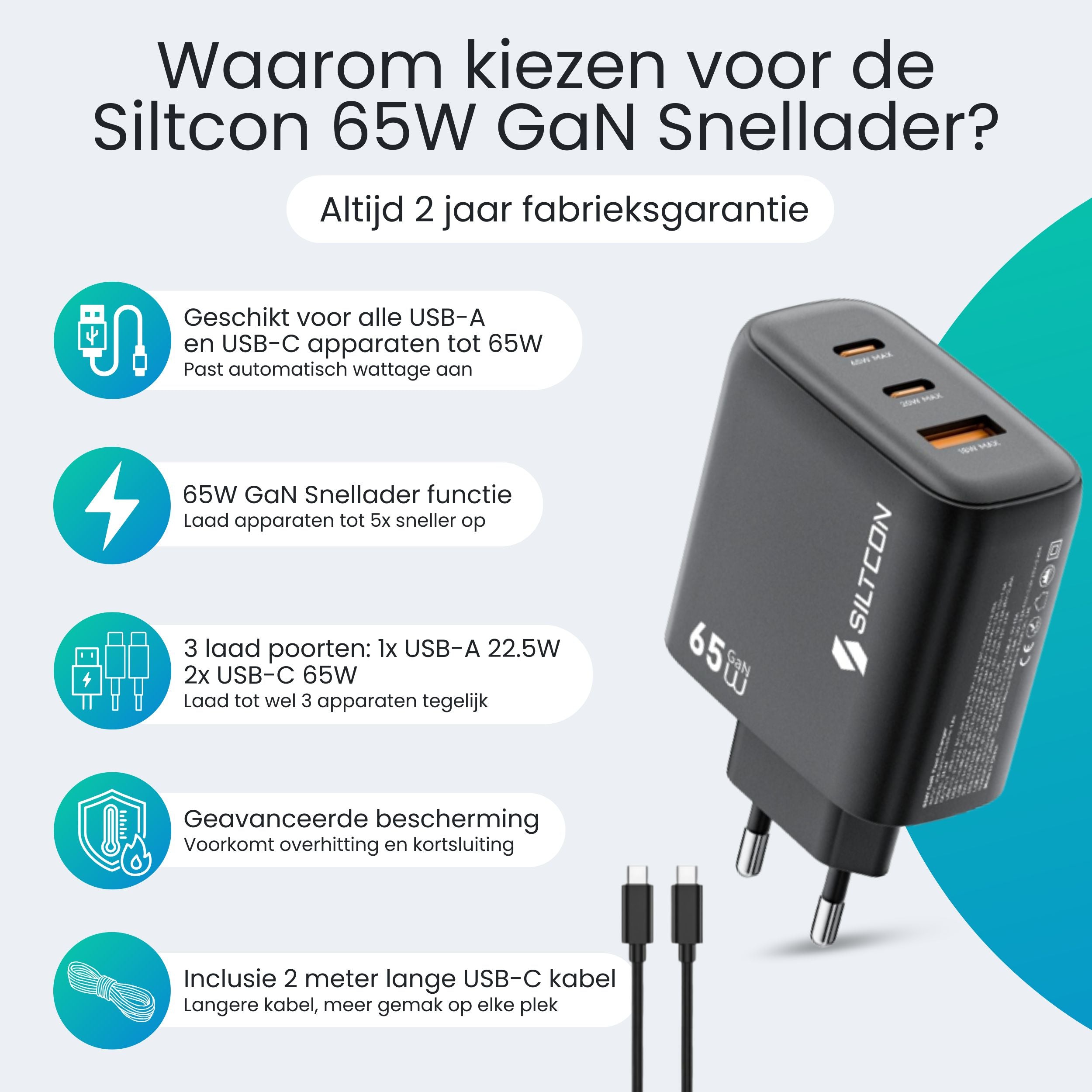 Siltcon 65W USB-C Adapter – Snellader voor Laptop & iPhone