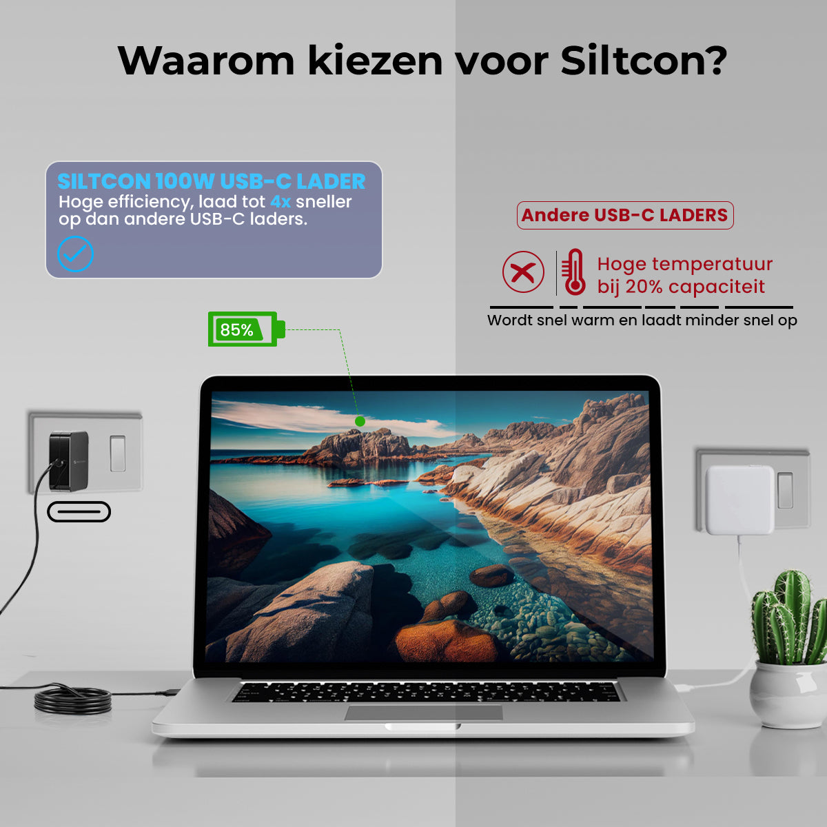 Siltcon® USB-C oplader 100W - Universeel voor o.a. USB-C Hubs