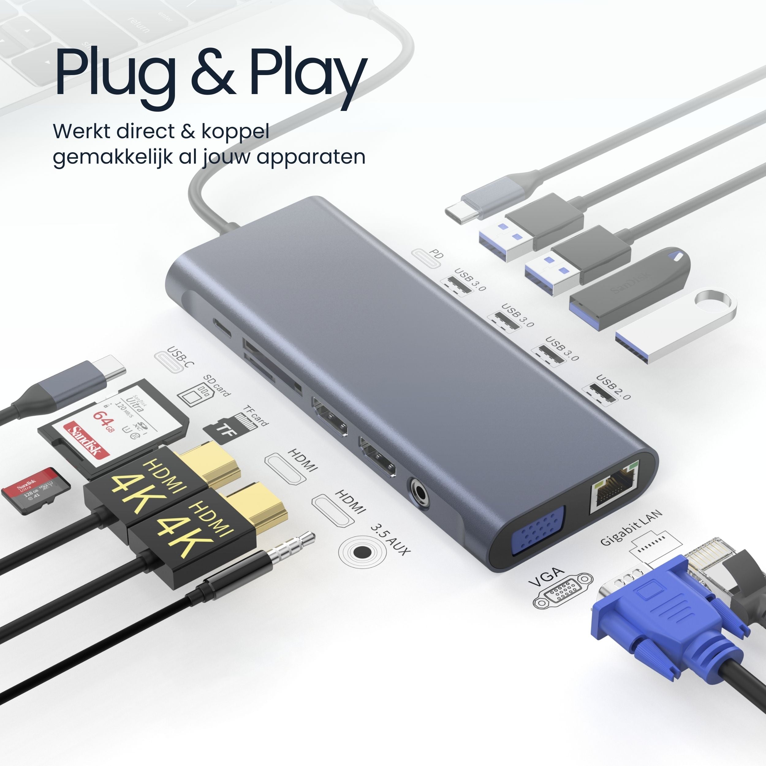 Siltcon® 13 in 1 USB C Hub - Docking Station Laptop - 2x HDMI 4K - VGA - RJ45