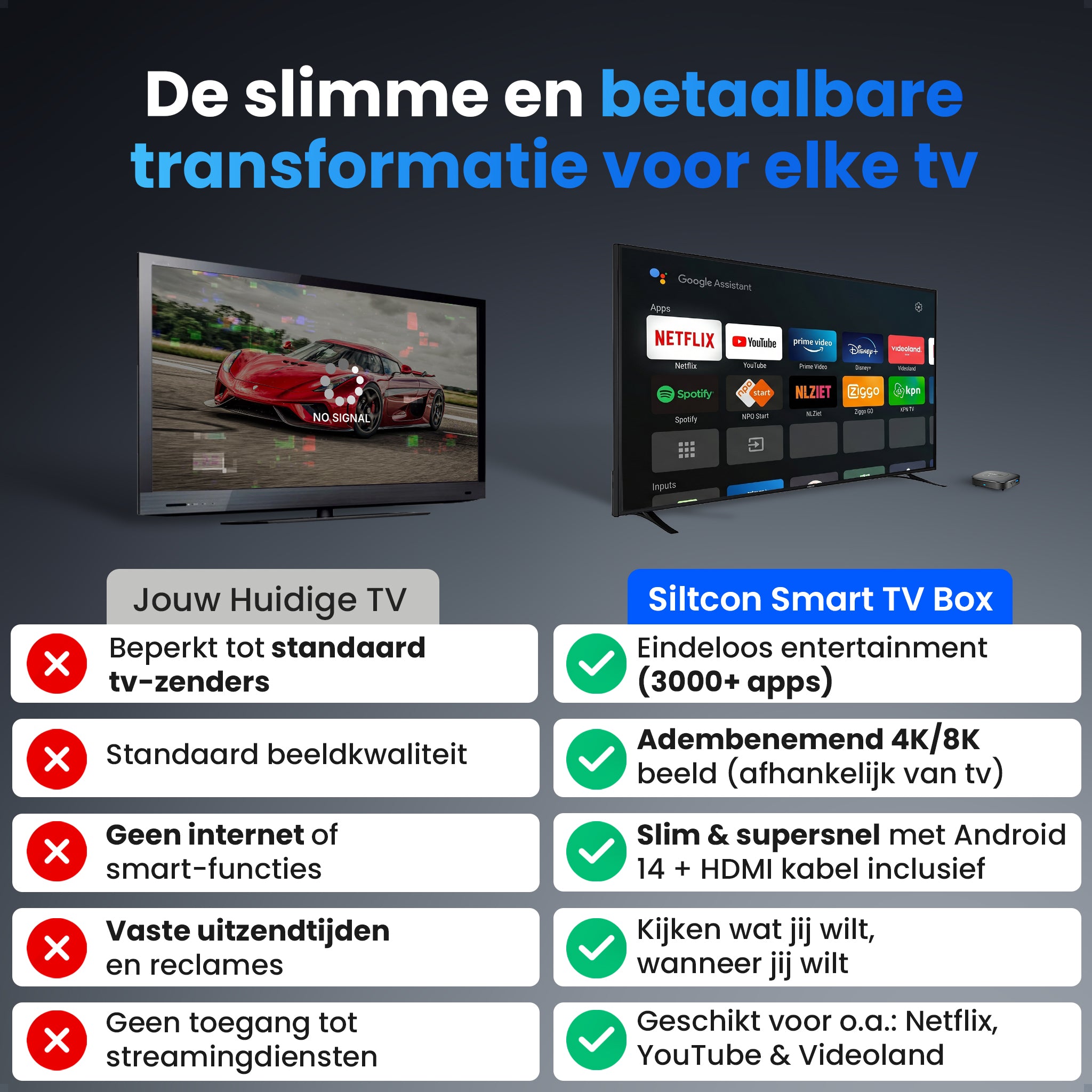 Siltcon® Android TV Box 4K & 8K HDR - Zwart