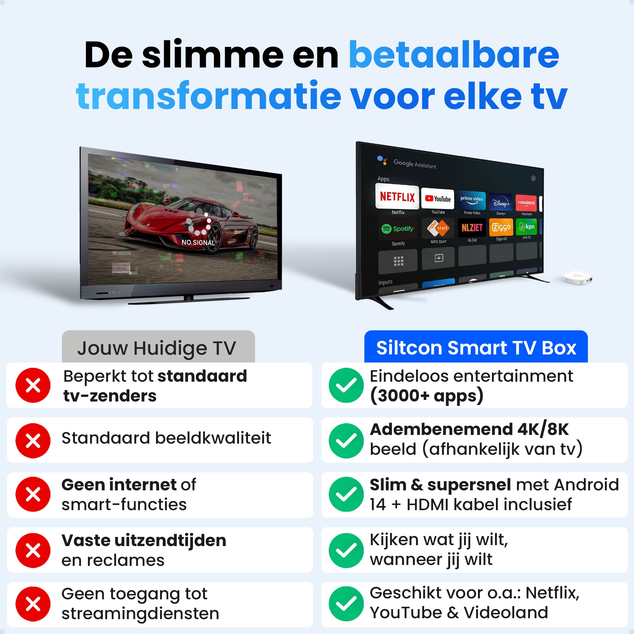 Siltcon® Android TV Box 4K & 8K HDR - Wit