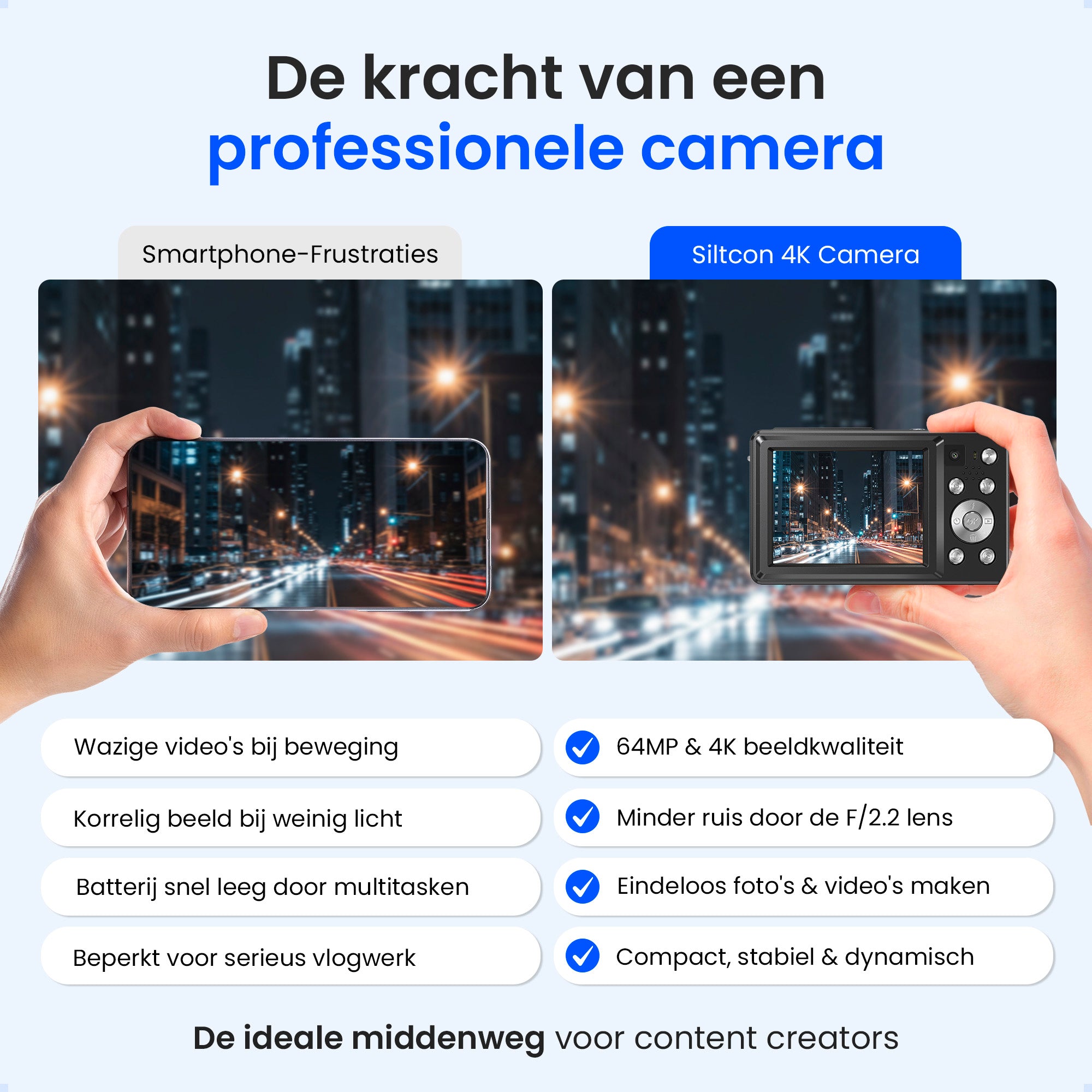 Siltcon Digitale Camera - 4K Zwart