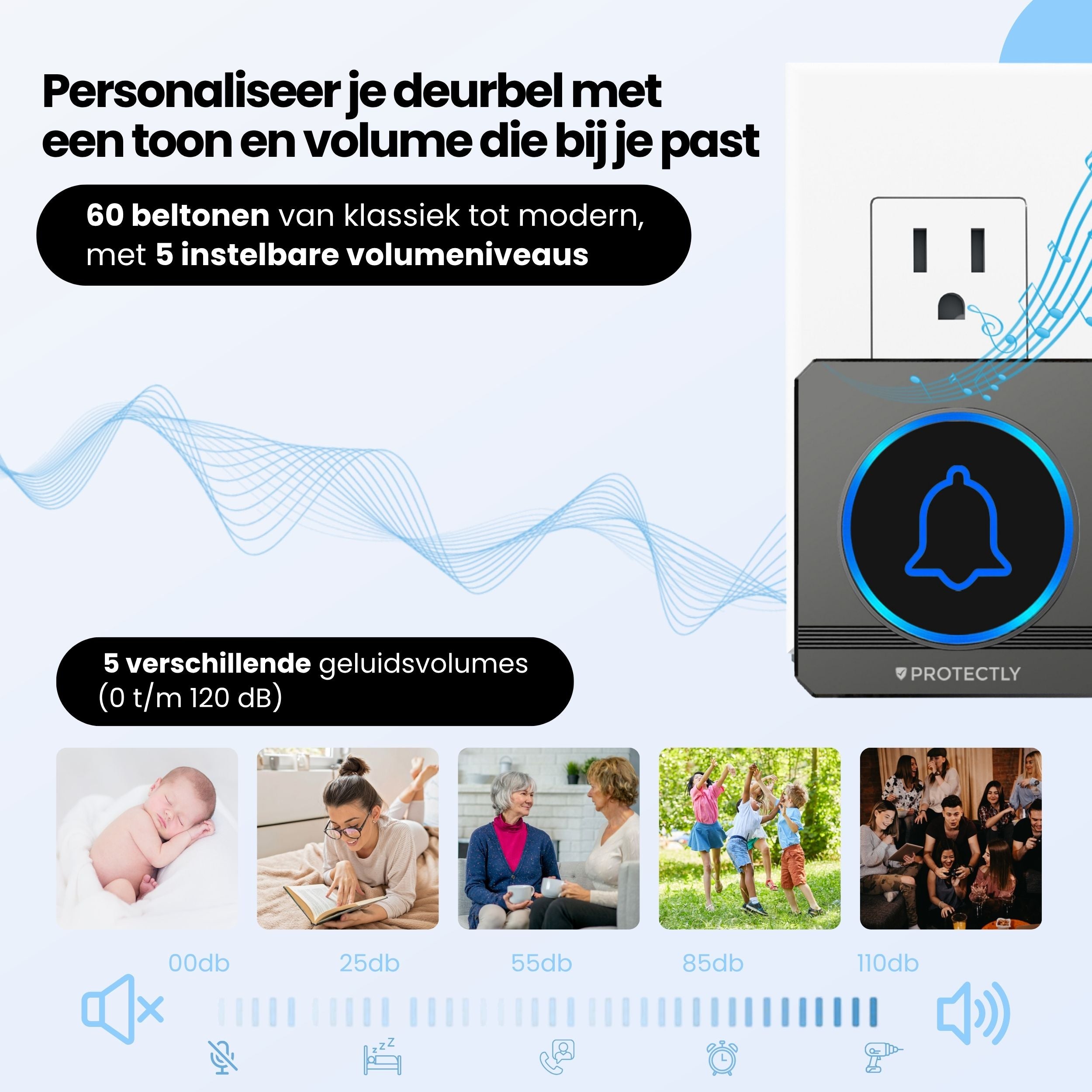 Protectly® Draadloze Deurbel Ontvanger - Uitbreiding Set