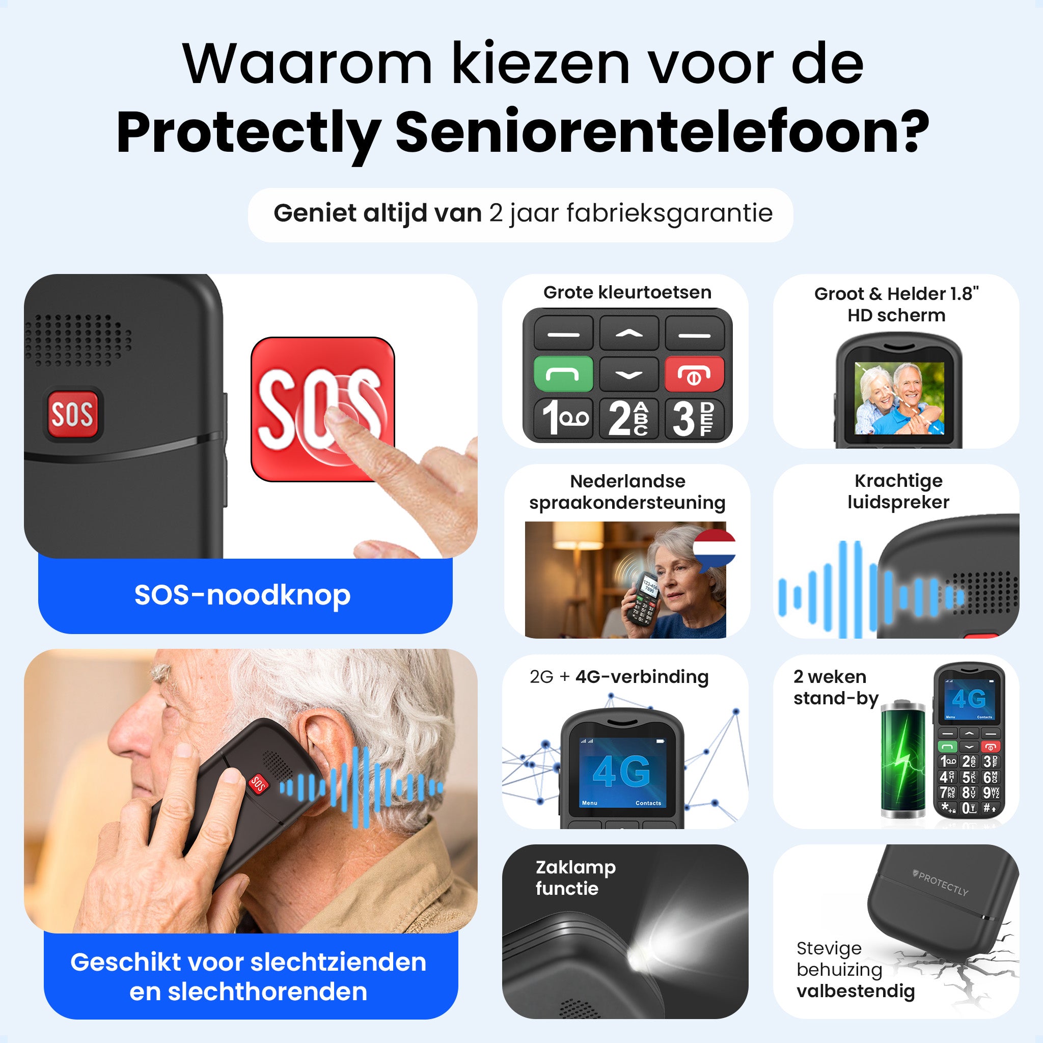 Protectly® Senioren Telefoon - 4G - Met Homebase