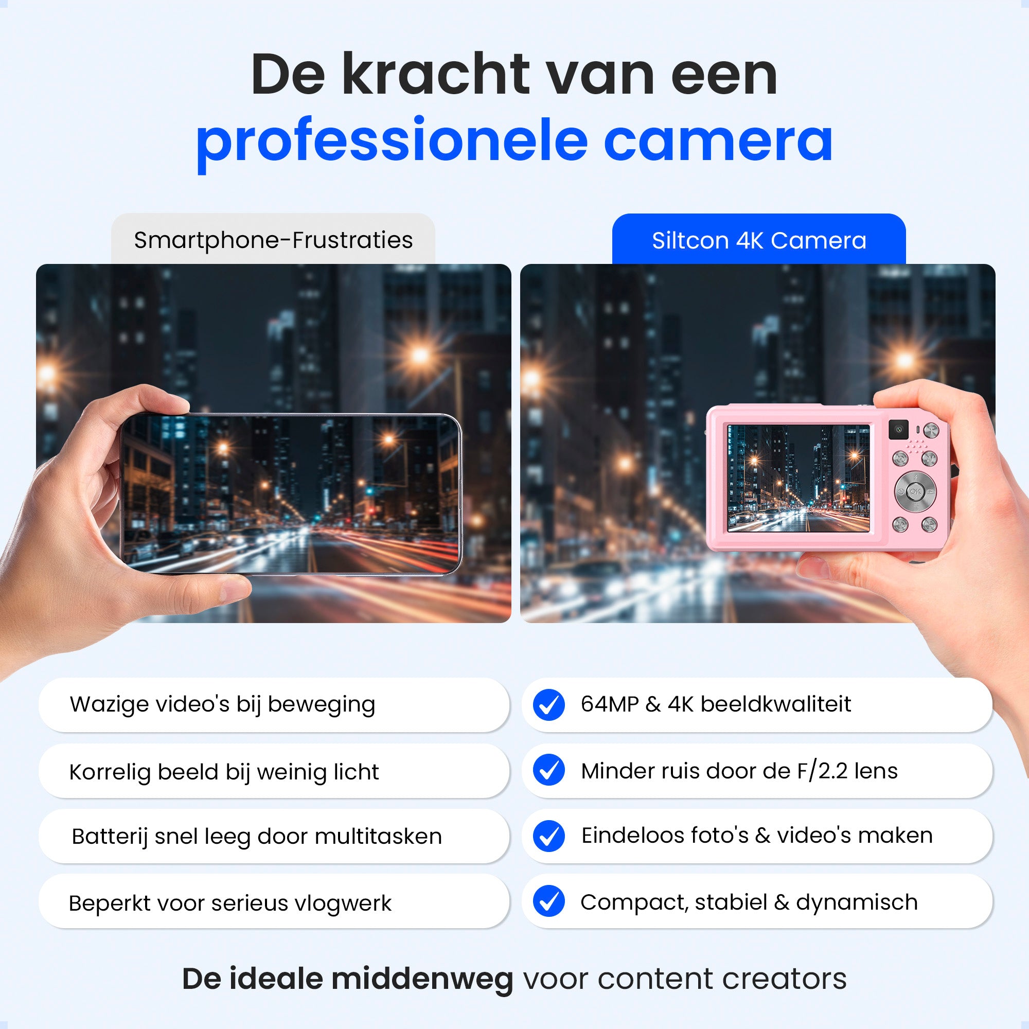 Siltcon Digitale Camera - 4K Roze