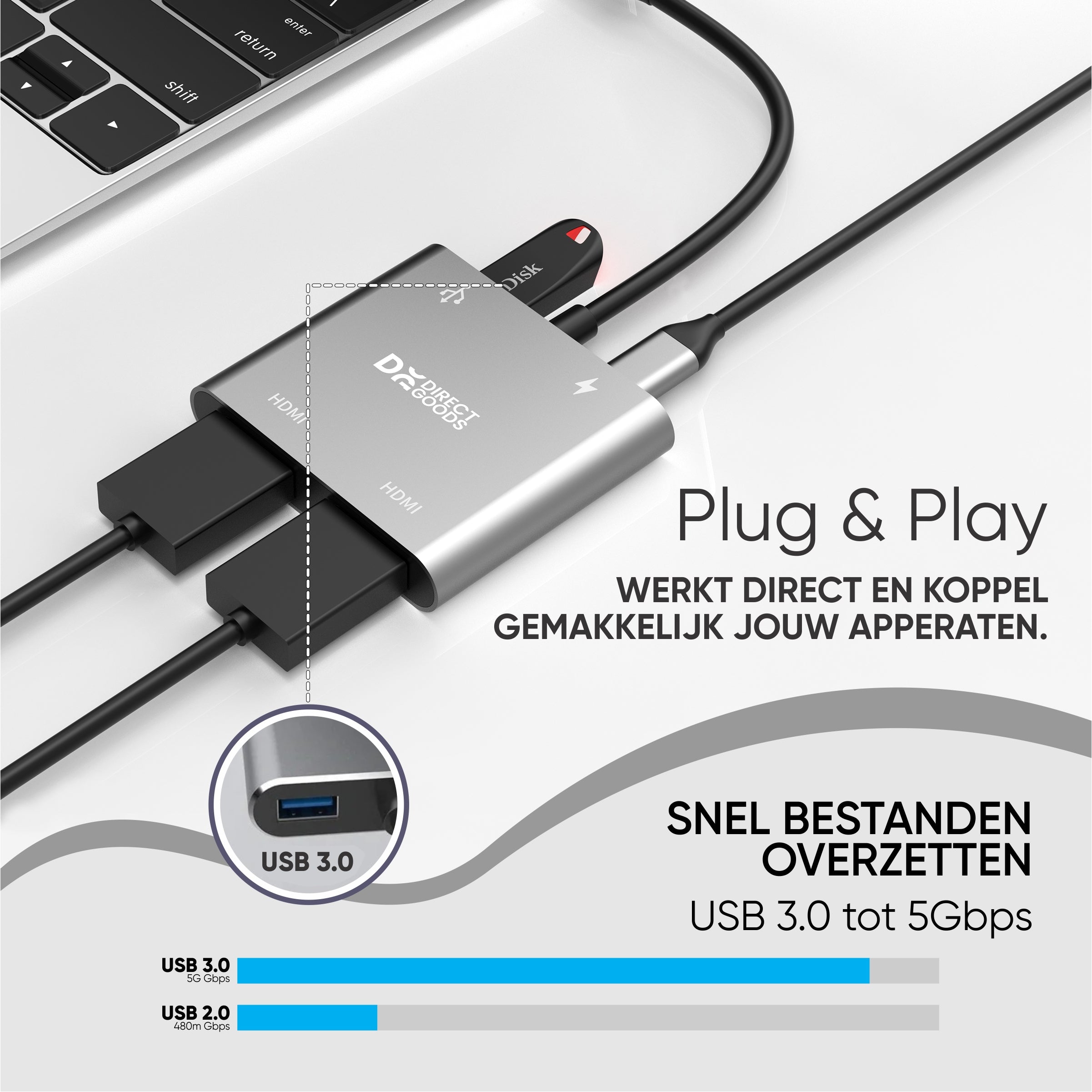 Siltcon® 4 en 1 USB C Hub® - Station d'accueil pour ordinateur portable 2x HDMI 4K - USB-C