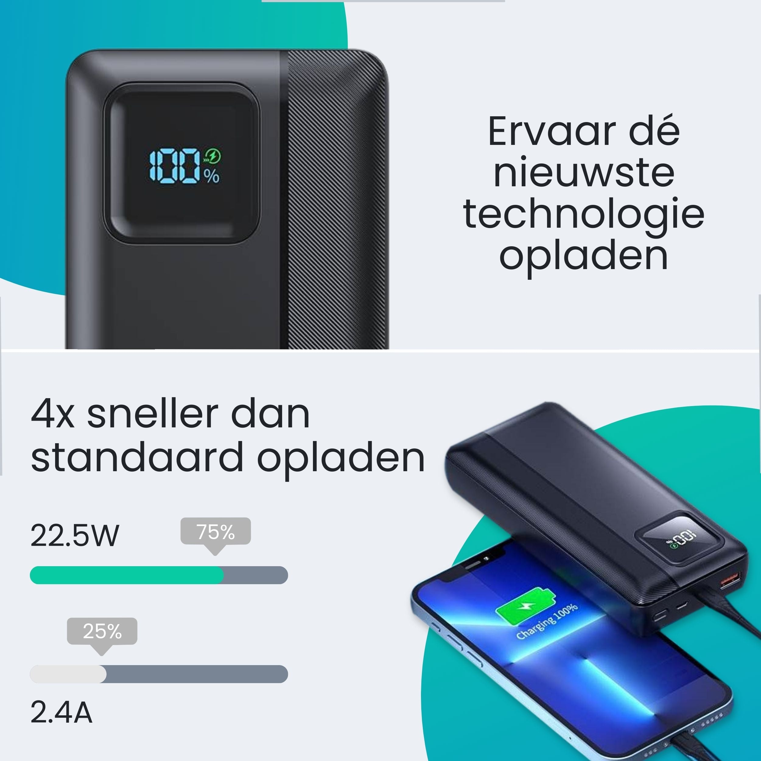 Siltcon® Powerbank 30000 mAh – 22.5W Snellader - USB-A/USB-C - LED Indicatie - powerbank iphone geschikt - O.a. iOS/Android - Universeel