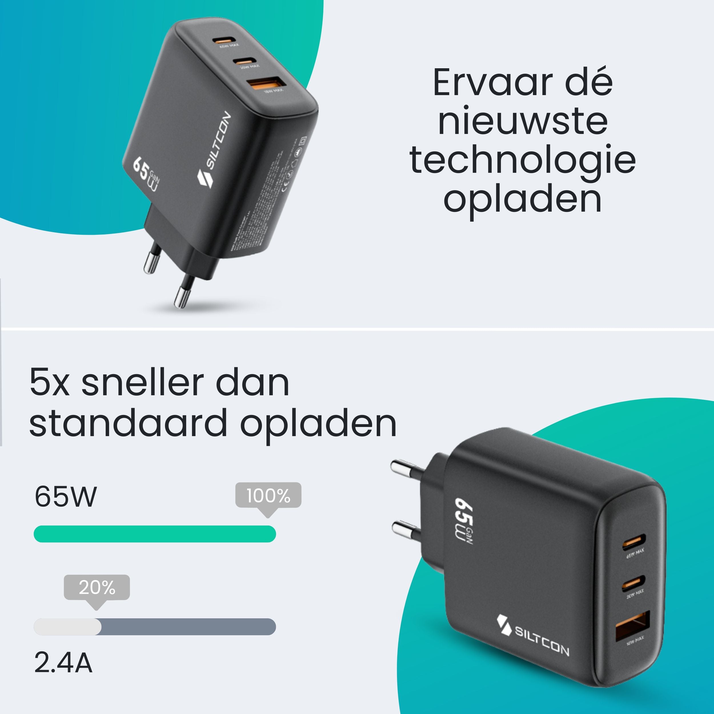 Siltcon 65W USB-C Adapter – Snellader voor Laptop & iPhone