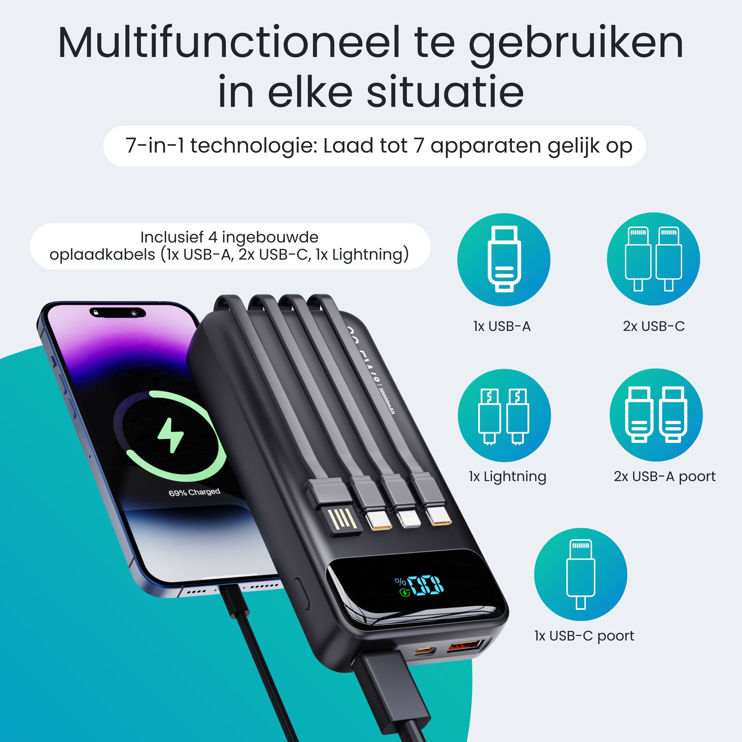 Siltcon Powerbank 30000 mAh – Snelladen & Ingebouwde Kabels