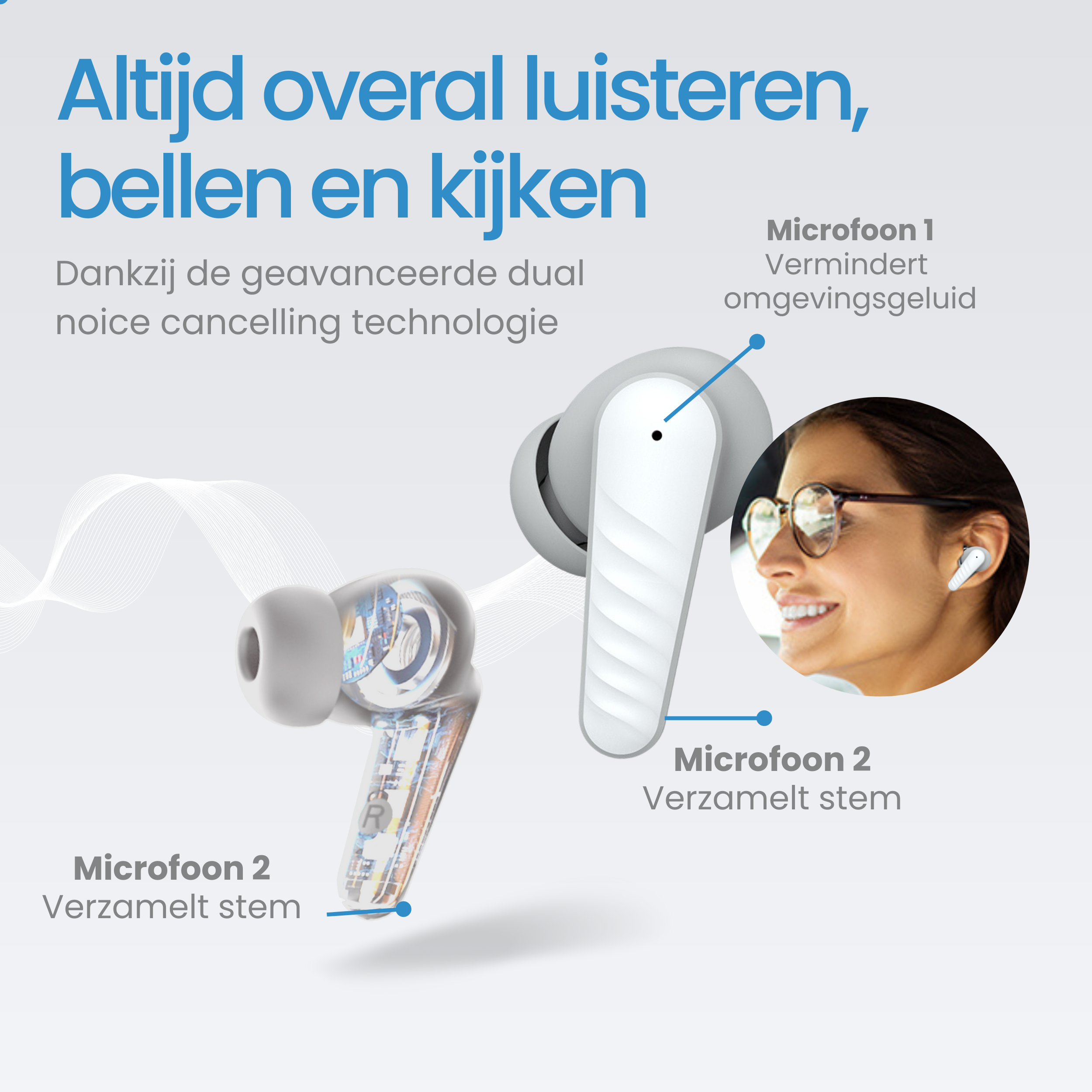 Siltcon® Draadloze Oordopjes - Noise cancelling - Universeel – Wit