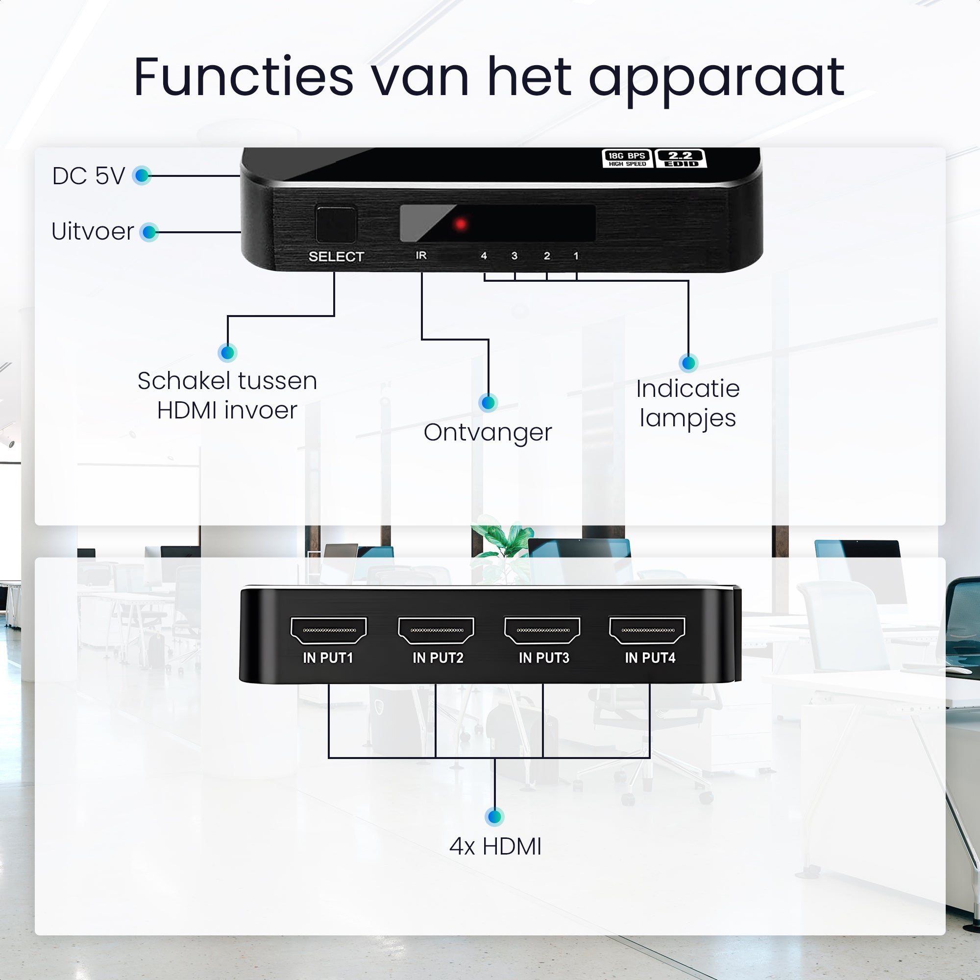 Siltcon® HDMI Switch - 4K 60Hz - 4 ingangen 1 uitgang