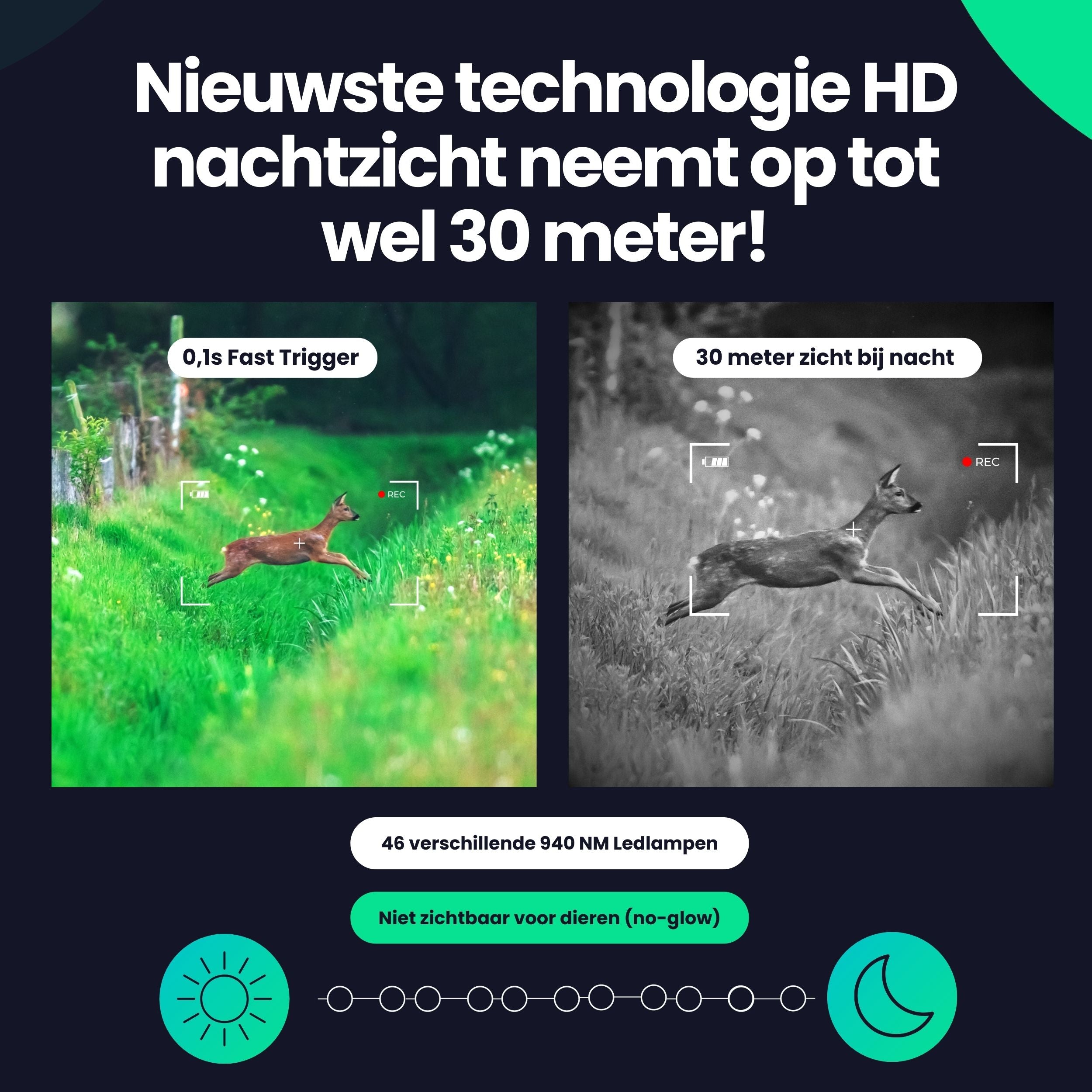 Siltcon® Professionele Wildcamera met Nachtzicht - 4K Ultra HD & 60MP