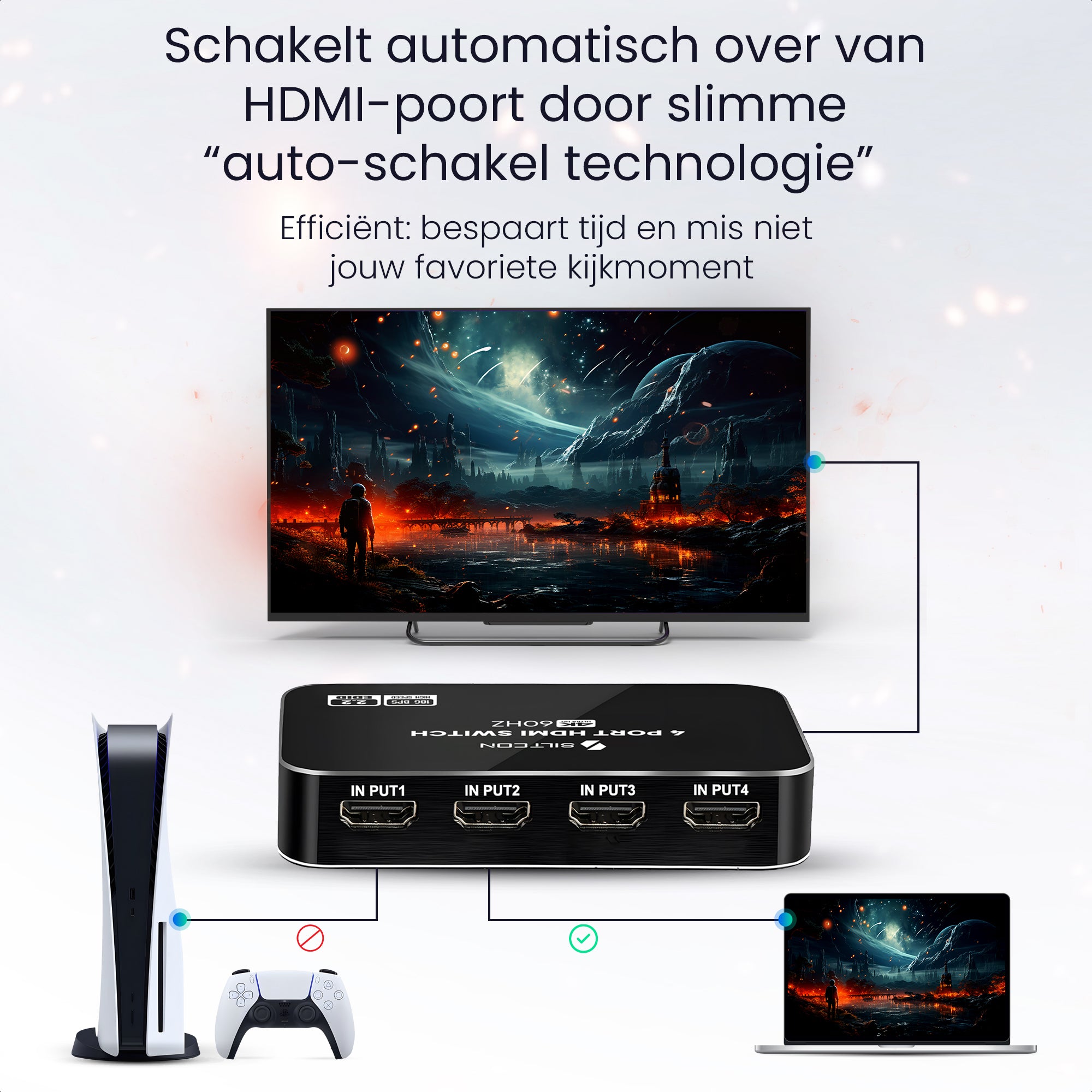 Siltcon® HDMI Switch - 4K 60Hz - 4 ingangen 1 uitgang