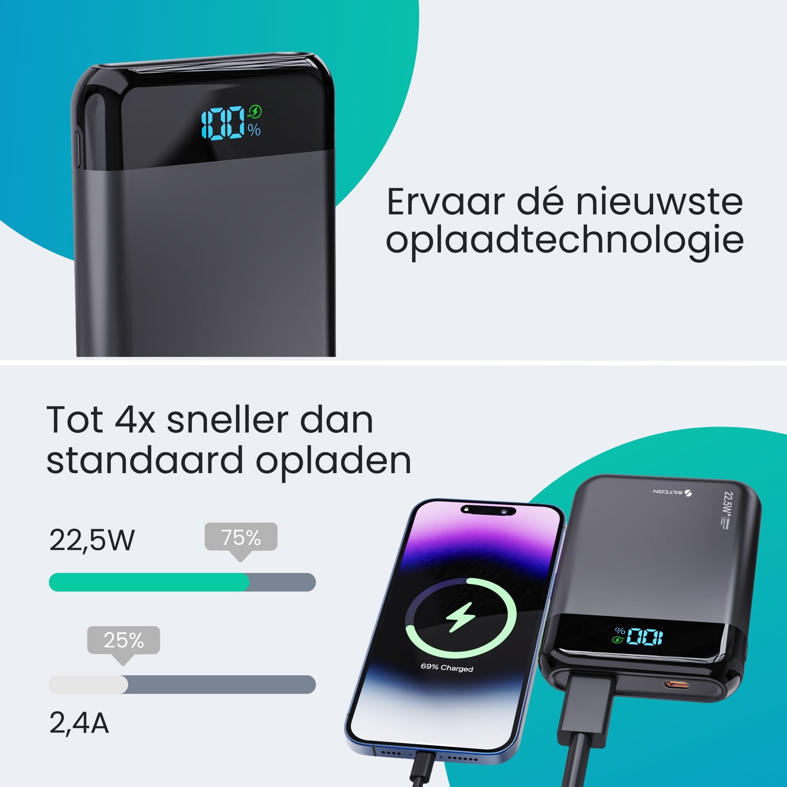 Siltcon® Ultra Compacte Powerbank 10000 mAh