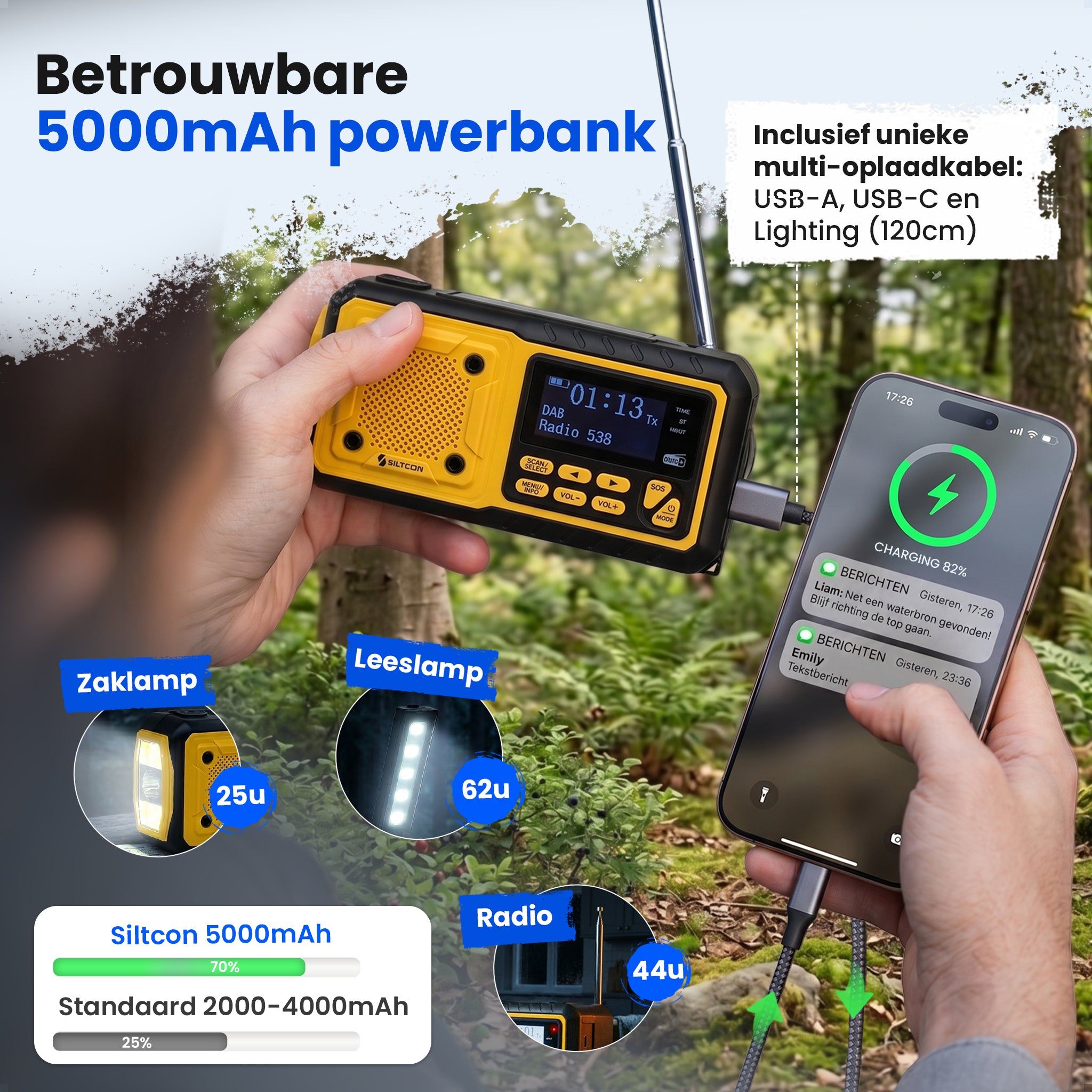 Siltcon® Noodradio DAB+ Opwindbaar – Solar Radio met Powerbank