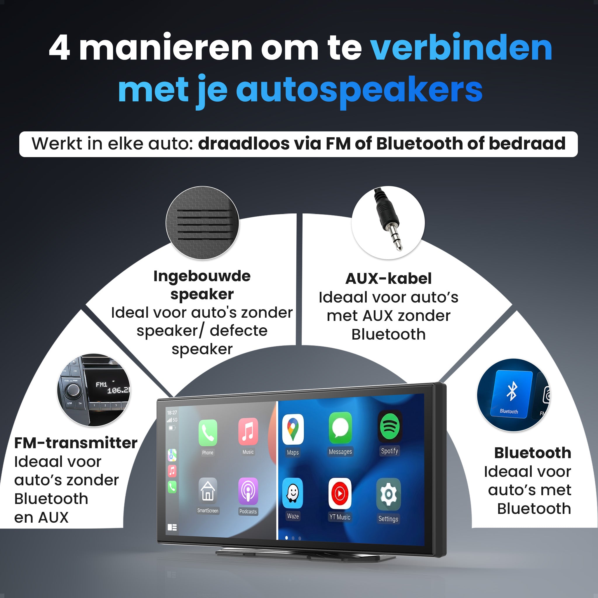 Siltcon® 11.26" Carplay / Android Auto Scherm & 4K Dashcam