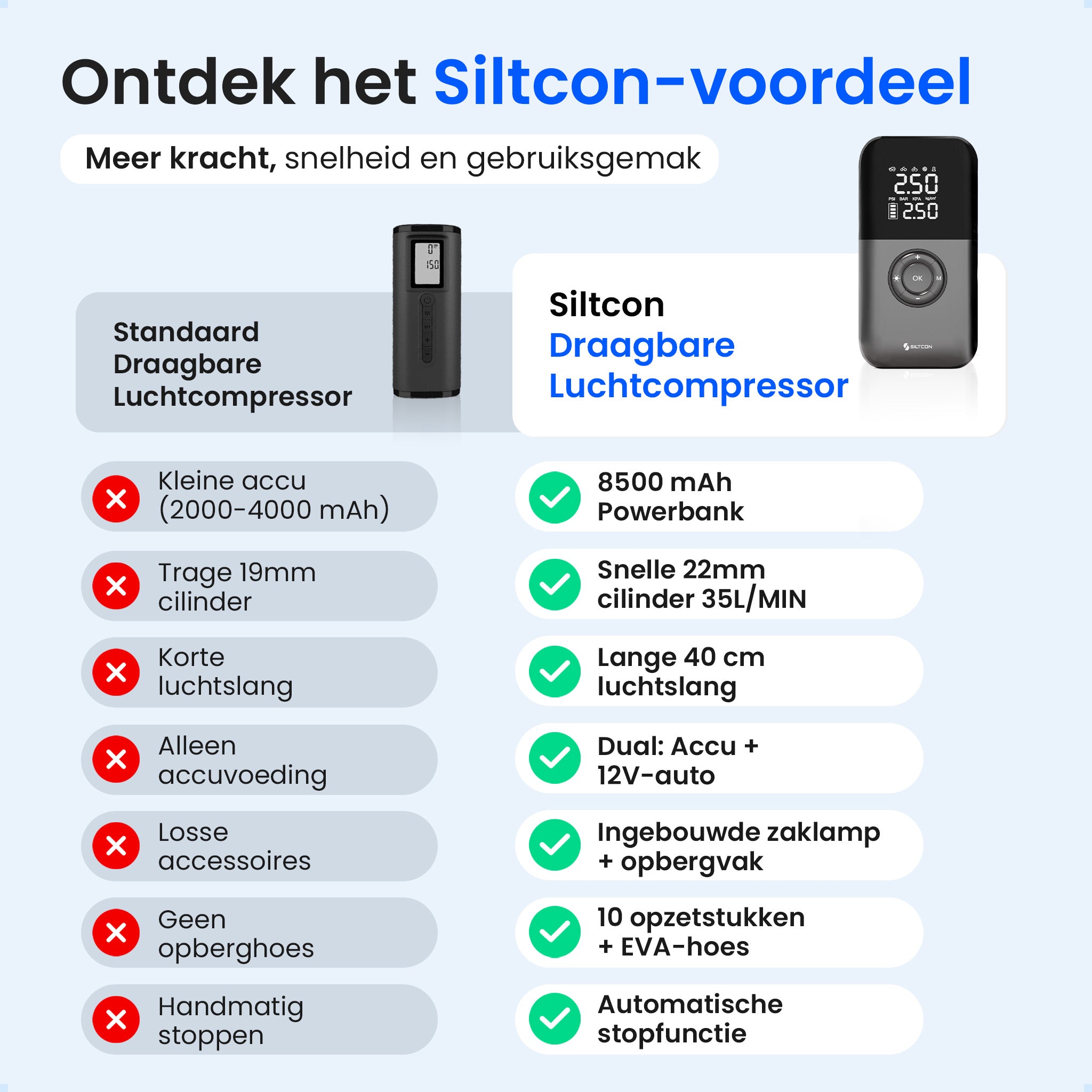 Siltcon® Elektrische Luchtcompressor