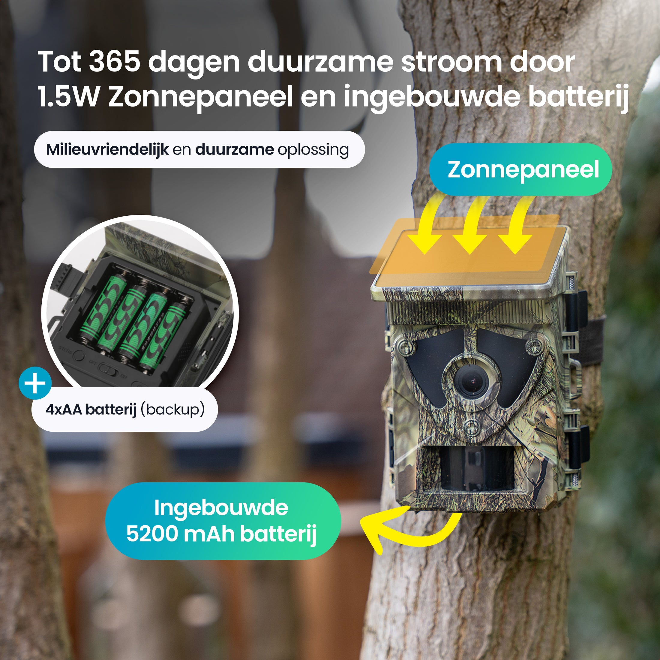 GNCC 4G LTE Wildcamera Met Simkaart En 32 GB SD Kaart, 2K Op Zonne Energie Mobiele Telefoon Overdracht App Bewegingsmelder Nachtzicht 300 Mb Di Dati Gratuiti Ip65 Waterdicht 1734505087
