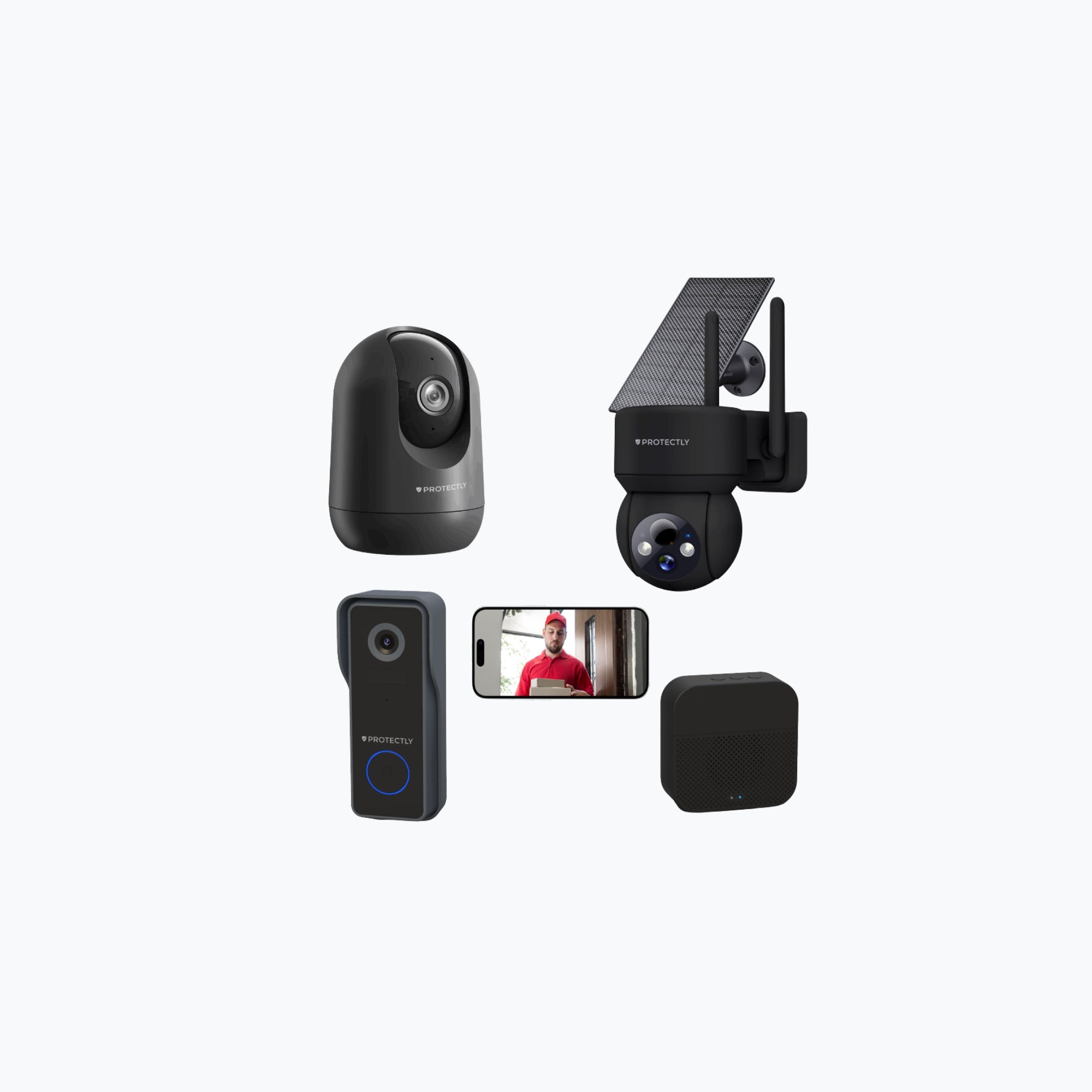 All-in-1 Security Bundle