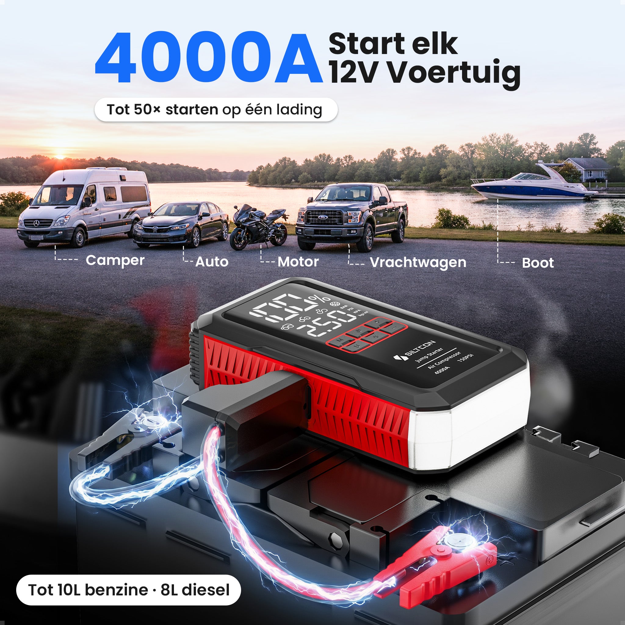 Siltcon® 12V 5-in-1 Jumpstarter voor Auto met Compressor