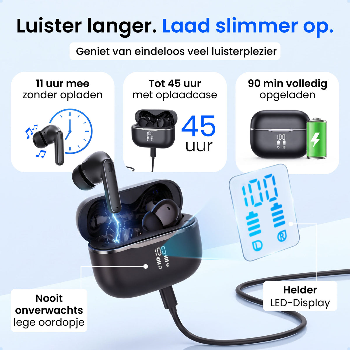 Siltcon® SoundWave Ultra - Zwart