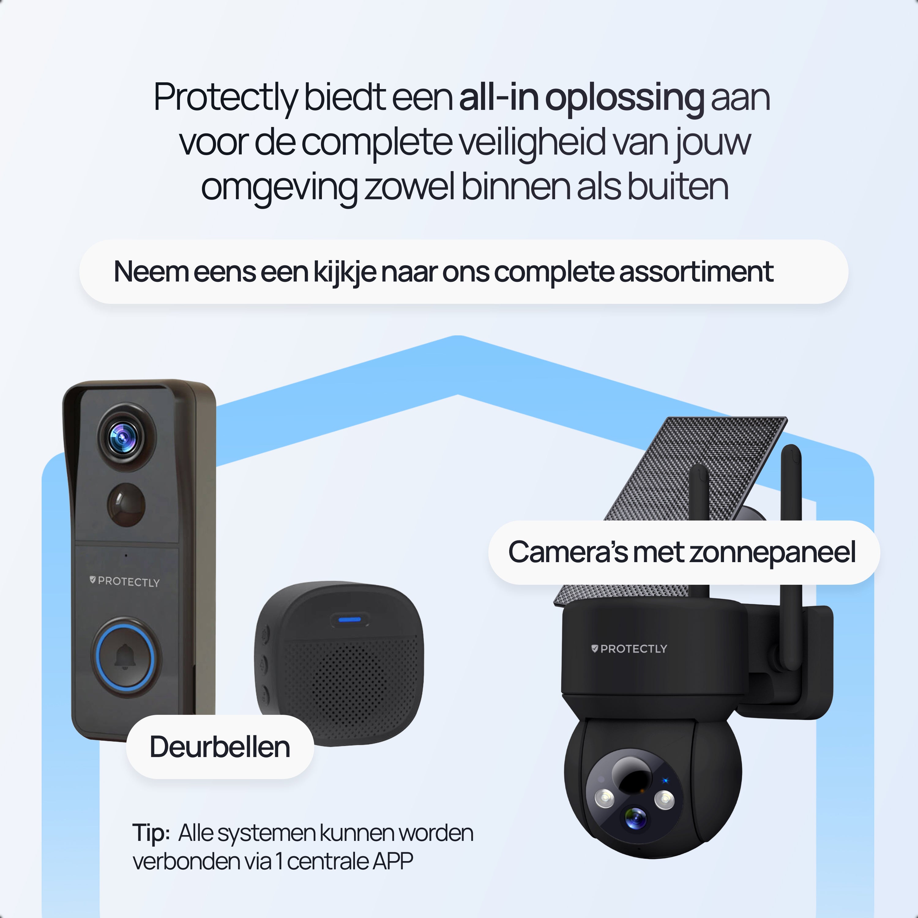 Protectly Beveiligingscamera Binnen – 2K Camera Baby & Huisdier