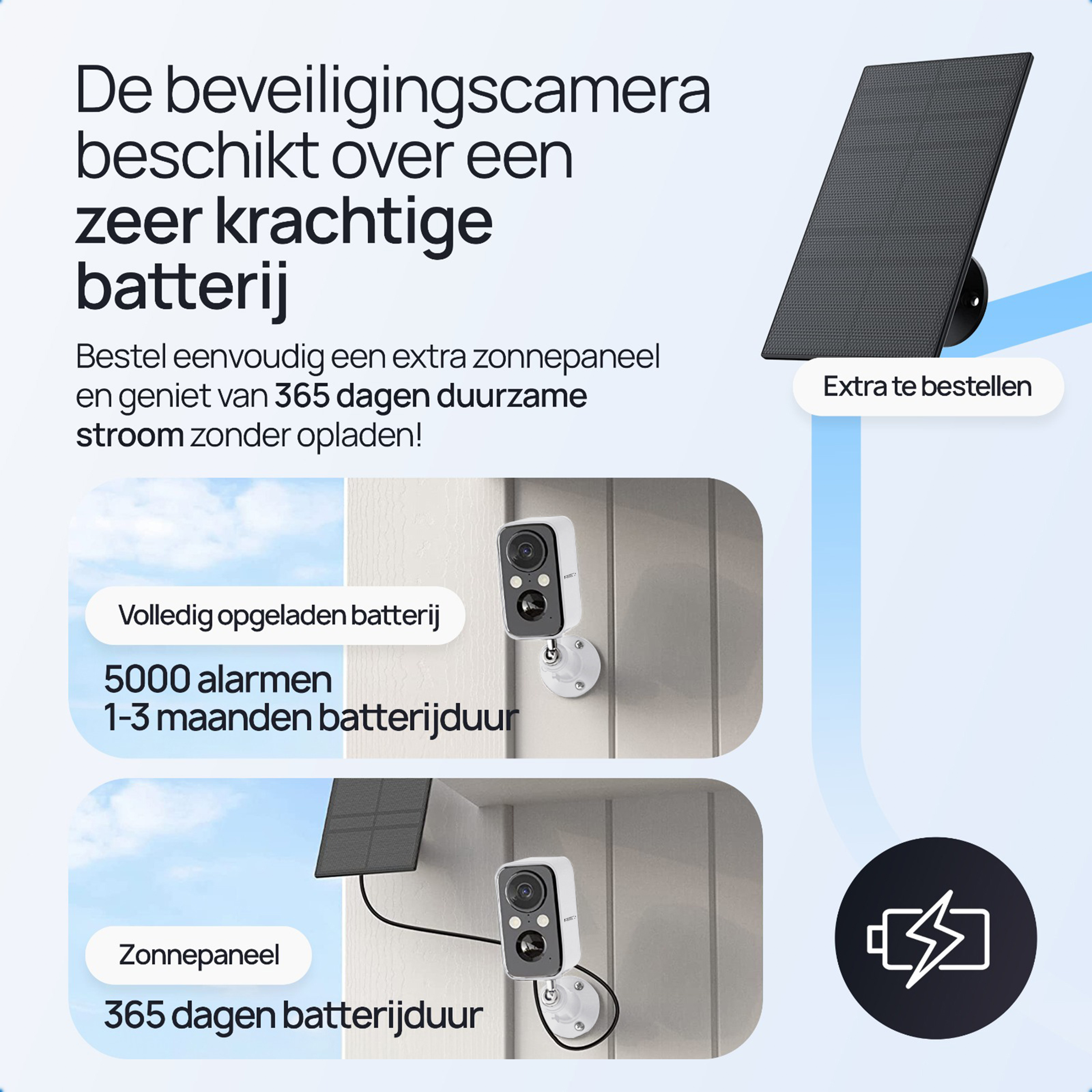 Protectly® Beveiligingscamera Draadloos – 2K Super HD - Beveiligingscamera Buiten & Binnen – Buiten Camera Met Nachtzicht – Beveiligingscamera Set – Bewakingscamera – Incl. 64GB SD - Wit