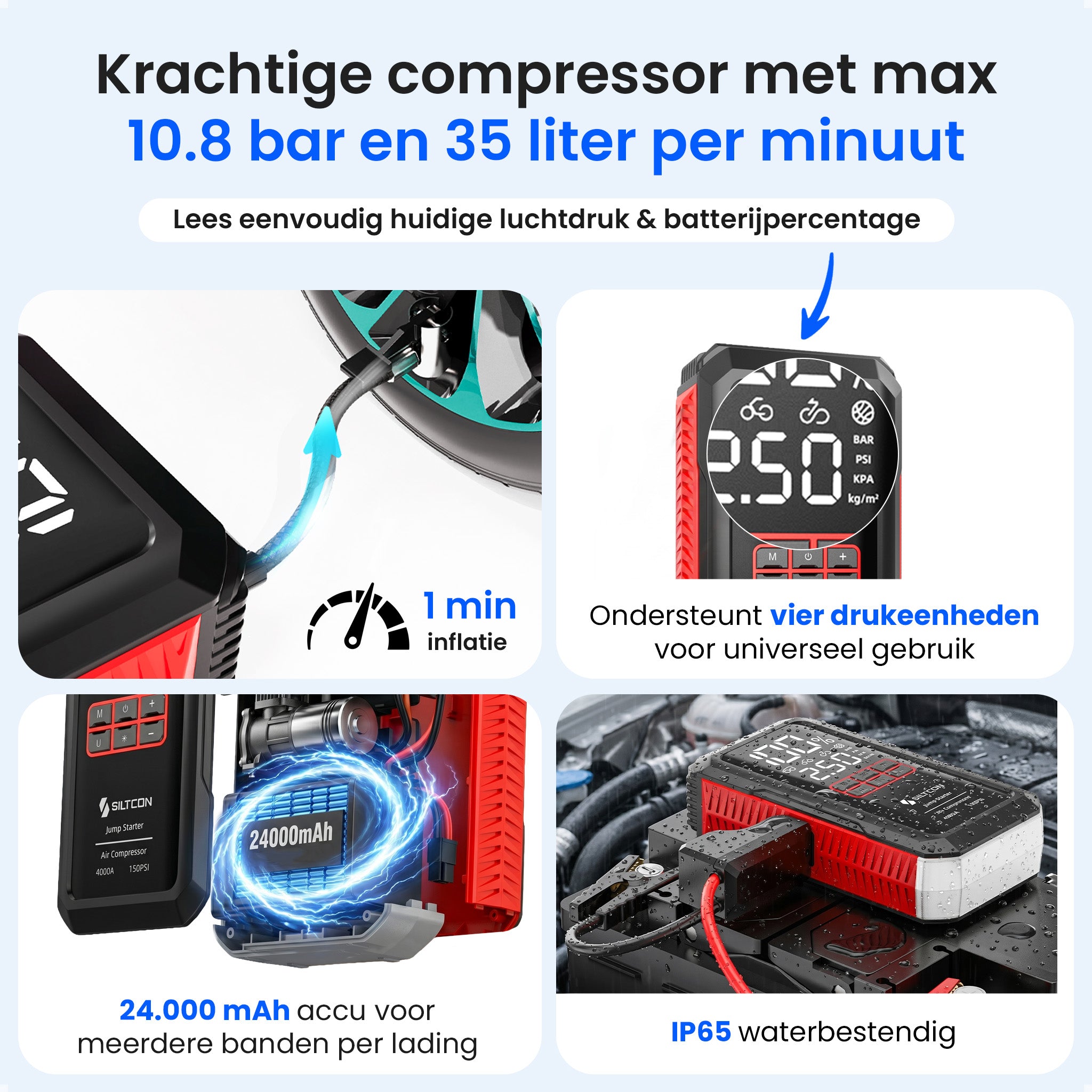 Siltcon® 12V 5-in-1 Jumpstarter voor Auto met Compressor