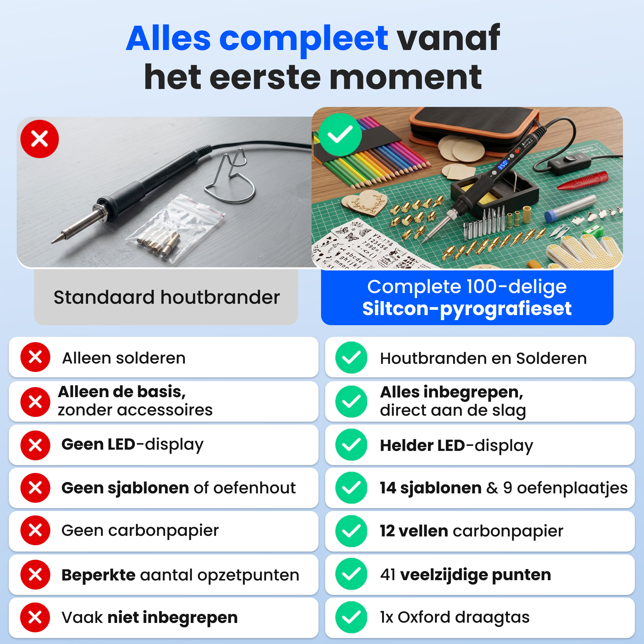 Siltcon® 3 in 1 Houtbrander Set - 100-Delig
