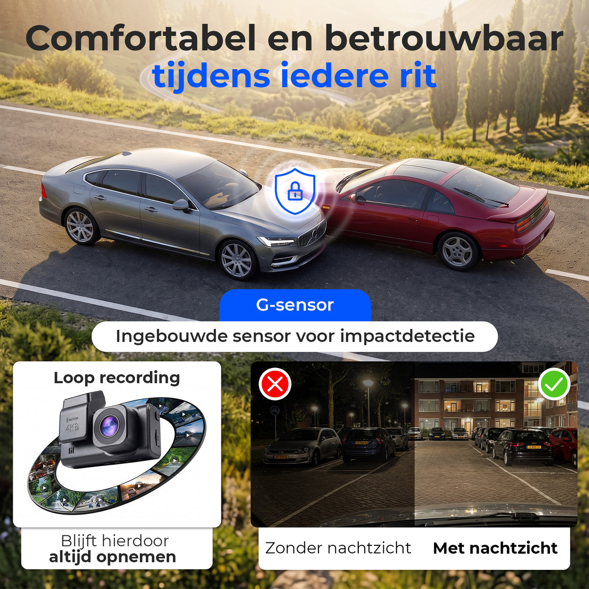 Siltcon Dashcam 4K + 2K Voor & Achter - WiFi GPS - 64GB